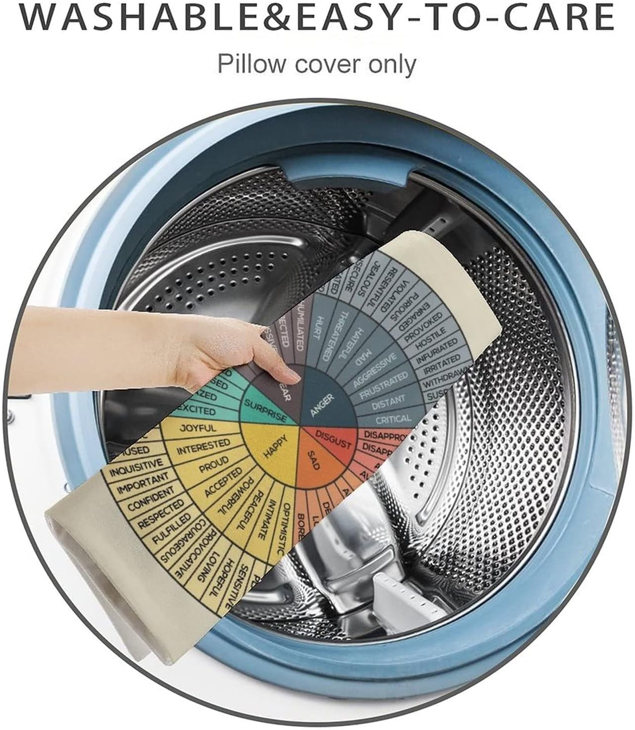 Wheel of Emotions Feelings Velvet Throw Pillow Covers Cozy Square Pillowcases Home Decor for Bed Couch Sofa Therapy Office Living Room Cushion Covers Counselor Physical Therapist Gifts 18"X18"