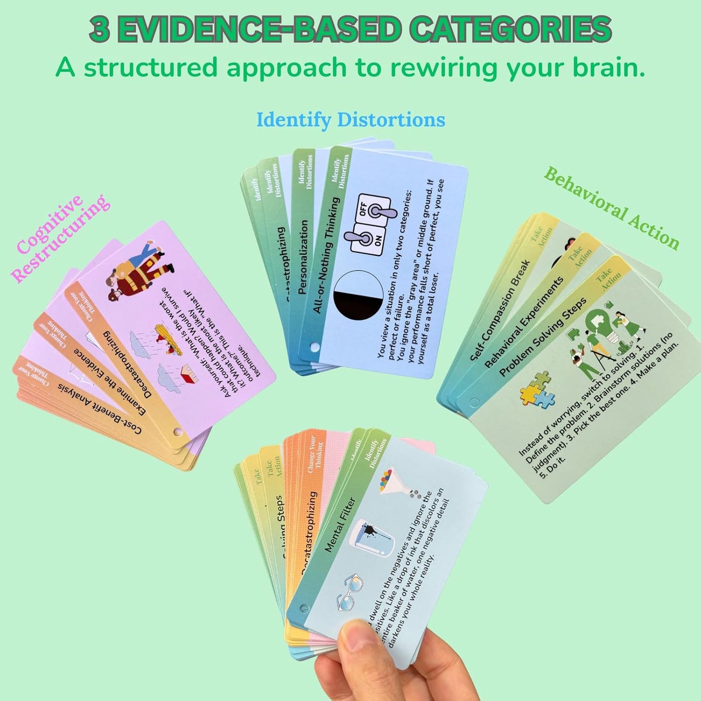 CBT Cards for Adults & Teens - 24 Cognitive Behavioral Therapy Flashcards for Anxiety, Depression & Stress Relief - Double-Sided Mental Health Coping Skills Tools with Portable Ring