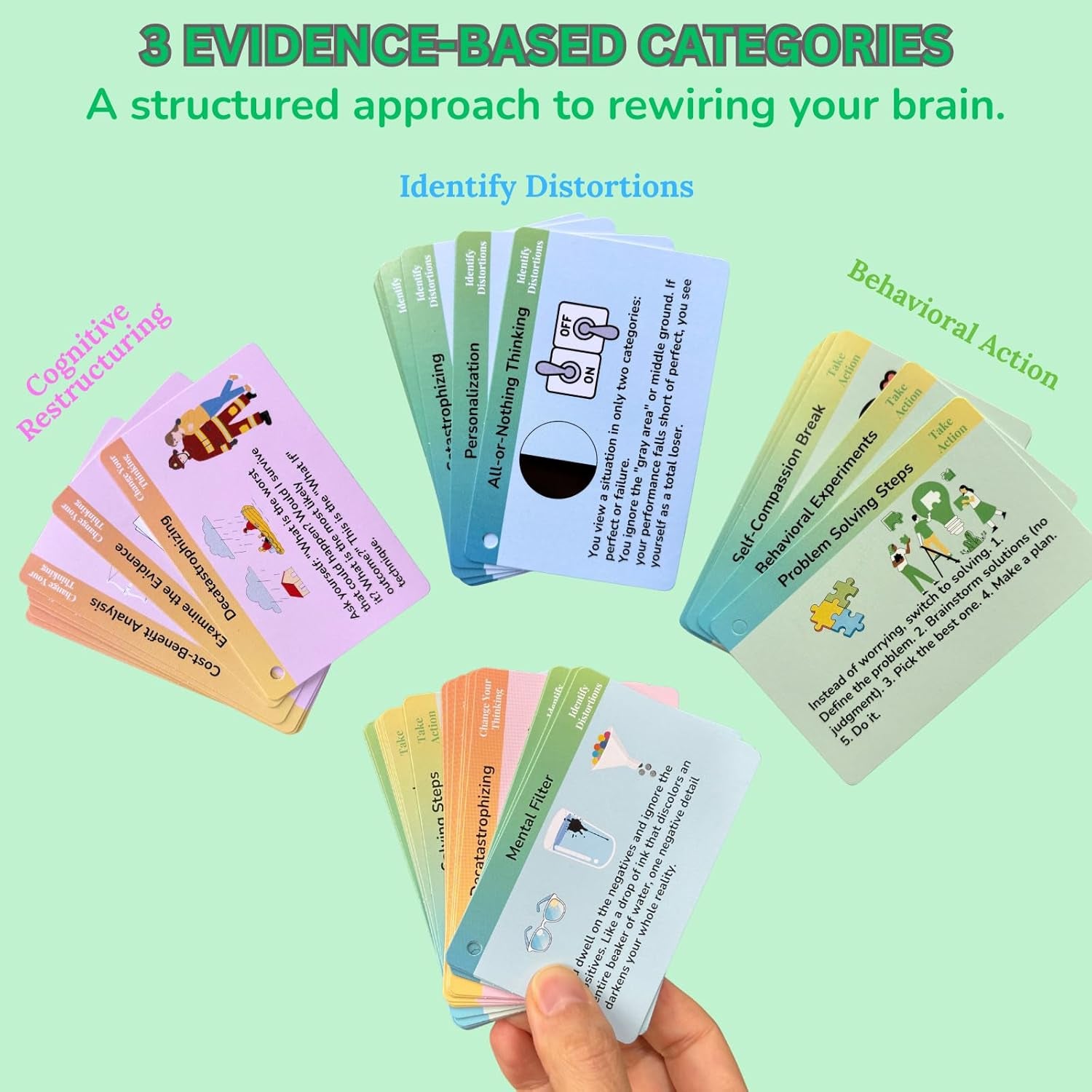 CBT Cards for Adults & Teens - 24 Cognitive Behavioral Therapy Flashcards for Anxiety, Depression & Stress Relief - Double-Sided Mental Health Coping Skills Tools with Portable Ring