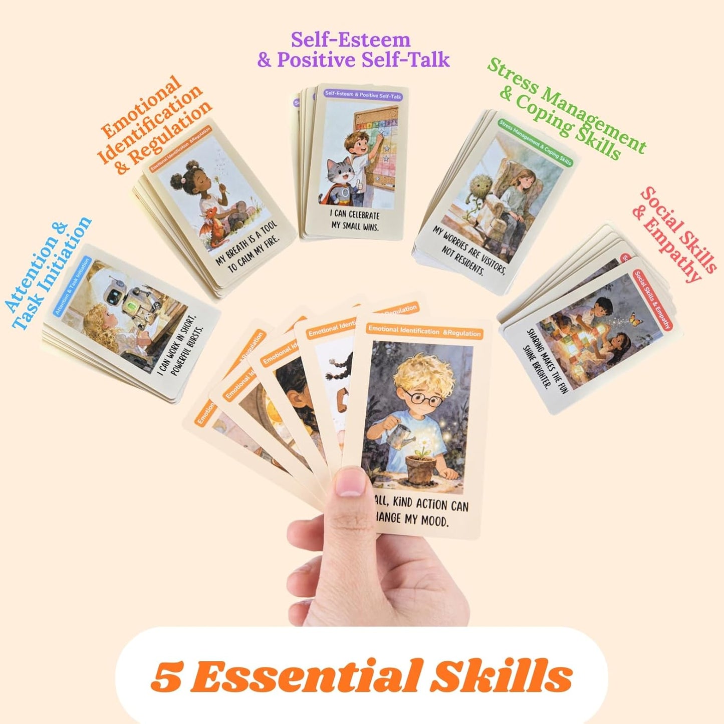 ADHD Skill Cards for Kids & Parents - 52 Guided Therapy Cards for Emotional Regulation, Focus & Social Skills - Pocket-Sized Behavior Management Tool with A/B System, Ages 6-12, Home School Therapy