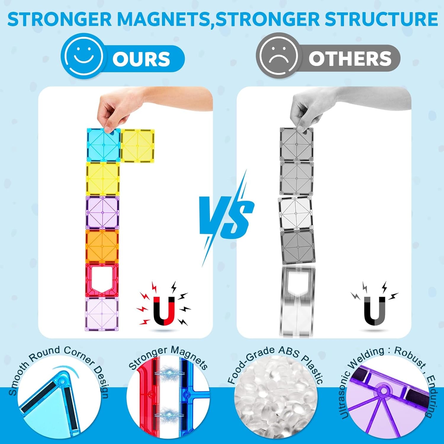 138PCS Magnetic Tiles Set with 2 Cars, STEM Educational Construction Building Blocks & Montessori Learning Toys for Kids Ages 3-9+ Years