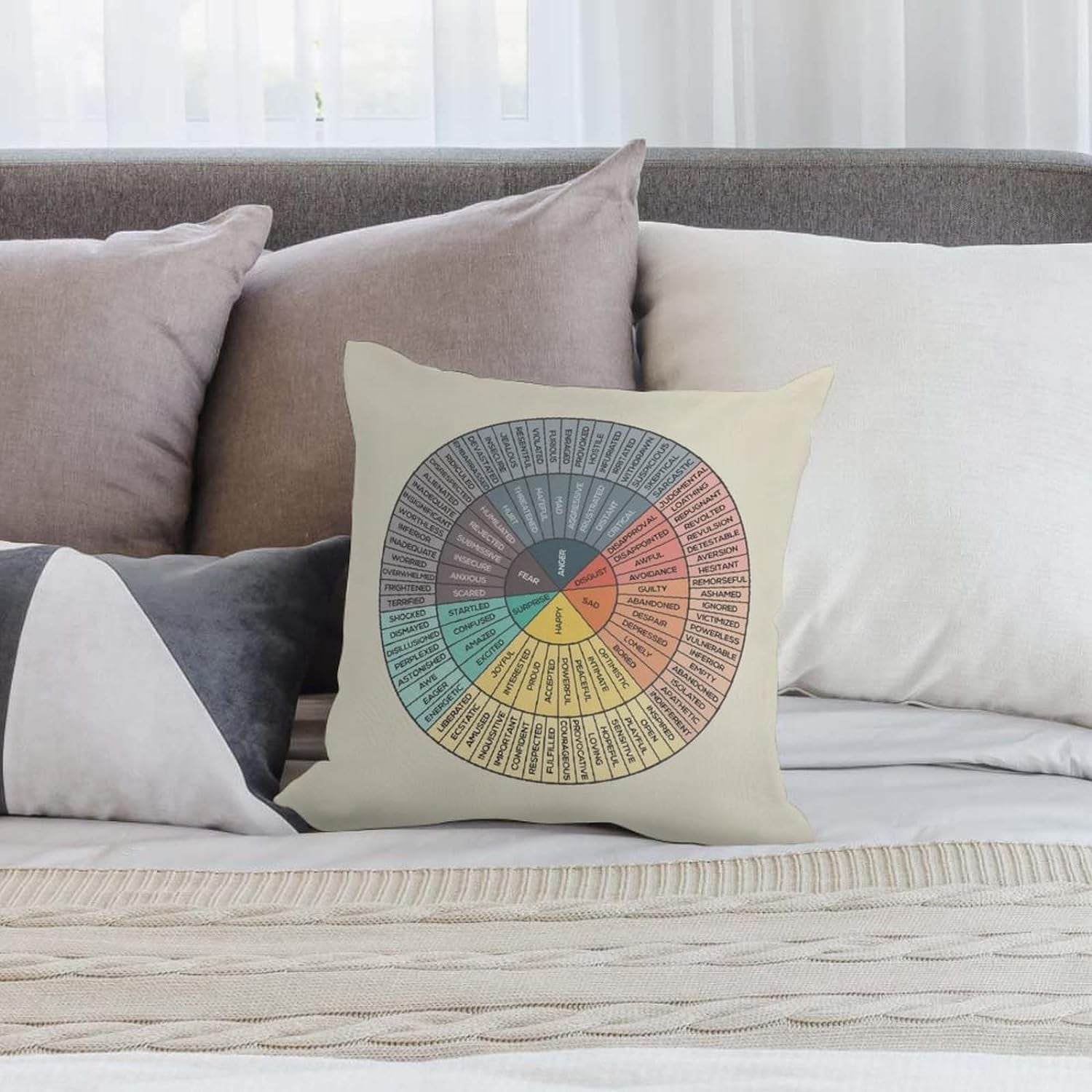 Wheel of Emotions Feelings Velvet Throw Pillow Covers Cozy Square Pillowcases Home Decor for Bed Couch Sofa Therapy Office Living Room Cushion Covers Counselor Physical Therapist Gifts 18"X18"