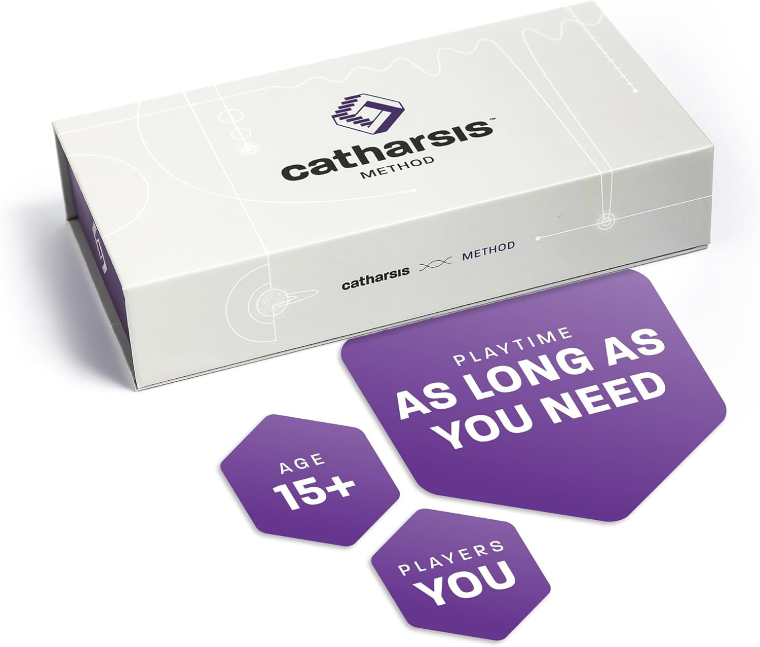 Method - Emotional Intelligence Solitaire & CBT Practice for Introspective Adults, Teens, Friends, & Couples - Therapy Cards for Personal Development, Ages 15+, 1-2 Players