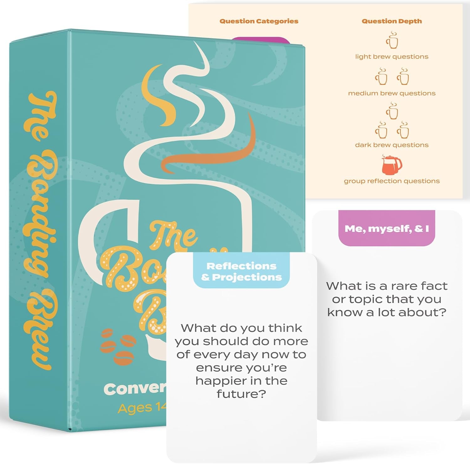 136 Deep Conversation Cards for Intimacy & Soulful Connection | Vulnerability Game for Couples, Families, Best Friends, & Deep Thinkers | Gift for Date Night, Birthdays or Holidays