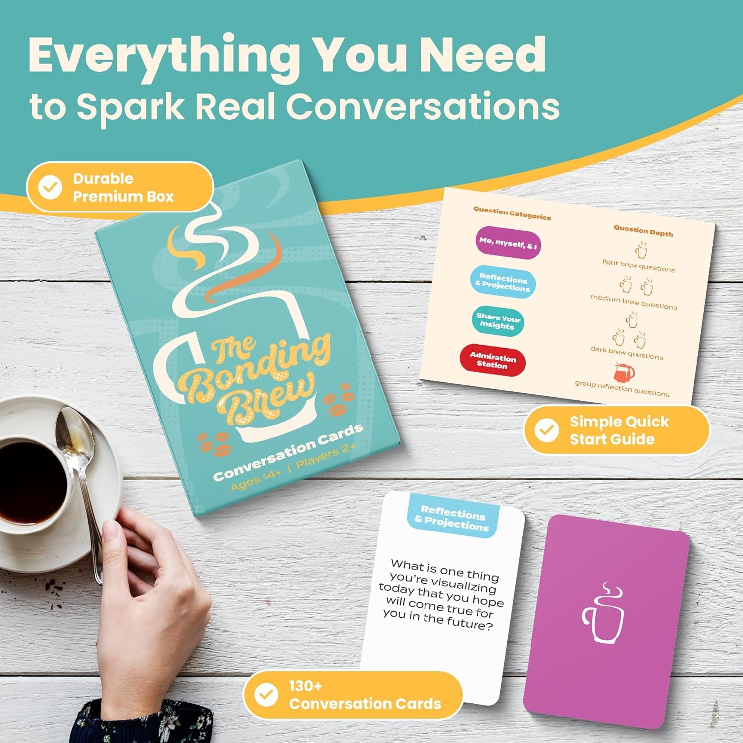 136 Deep Conversation Cards for Intimacy & Soulful Connection | Vulnerability Game for Couples, Families, Best Friends, & Deep Thinkers | Gift for Date Night, Birthdays or Holidays
