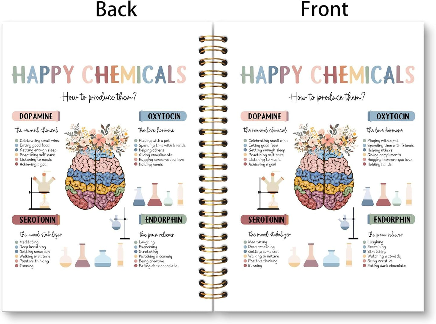 Mental Health Office Boho Notebook Journal, Psychologist Therapist Gift Journal for Women, Therapy Notebooks for Note Taking, Positive Affirmations Hardcover Spiral Notebook, 5.5X8.3 Inch