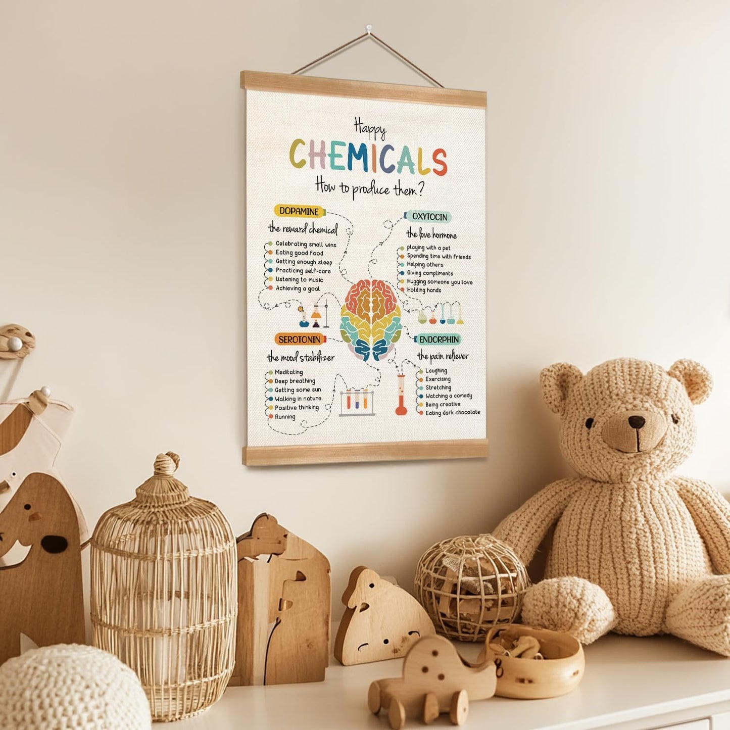Happy Chemicals Poster, Mental Health Posters, Motivational Wall Art Decor, Therapy Office Decor, Counseling Office Must Haves, School Counselor Supplies, Calm down Corner Wall Art Decoration