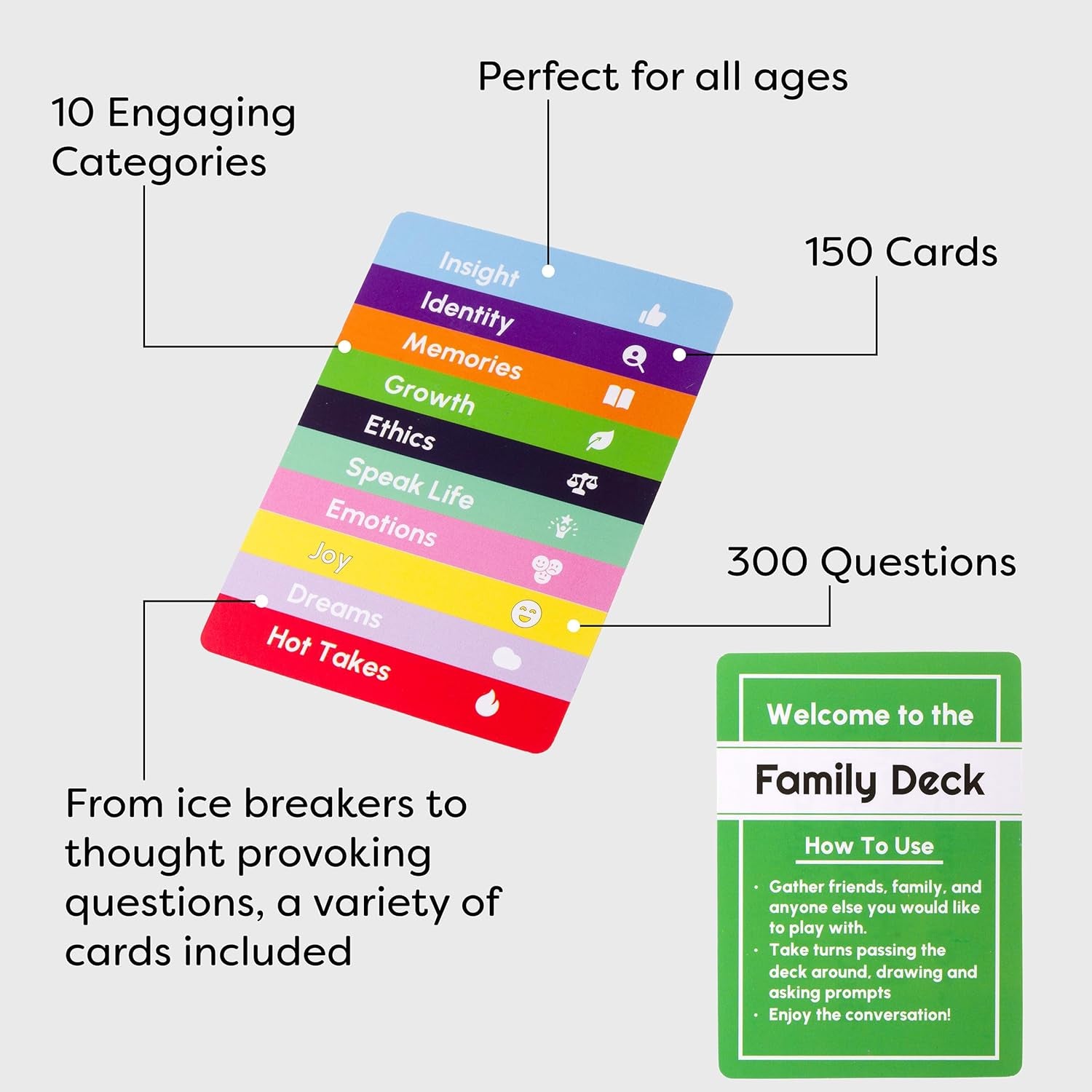 Family Pack | 300 Open-Ended Questions and Conversation Starters | Cards to Ignite Deeper Connections | a Great Gift for Families and Close Friends of All Ages