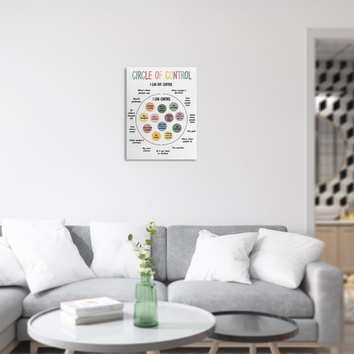 Circle of Control Print, Canvas Wall Art, Anxiety Mental Health Wall Decor Poster Artwork for Calm Corner Classroom Education School Psychologist Therapy Counselor Office Decor 11.4X15In, Framed