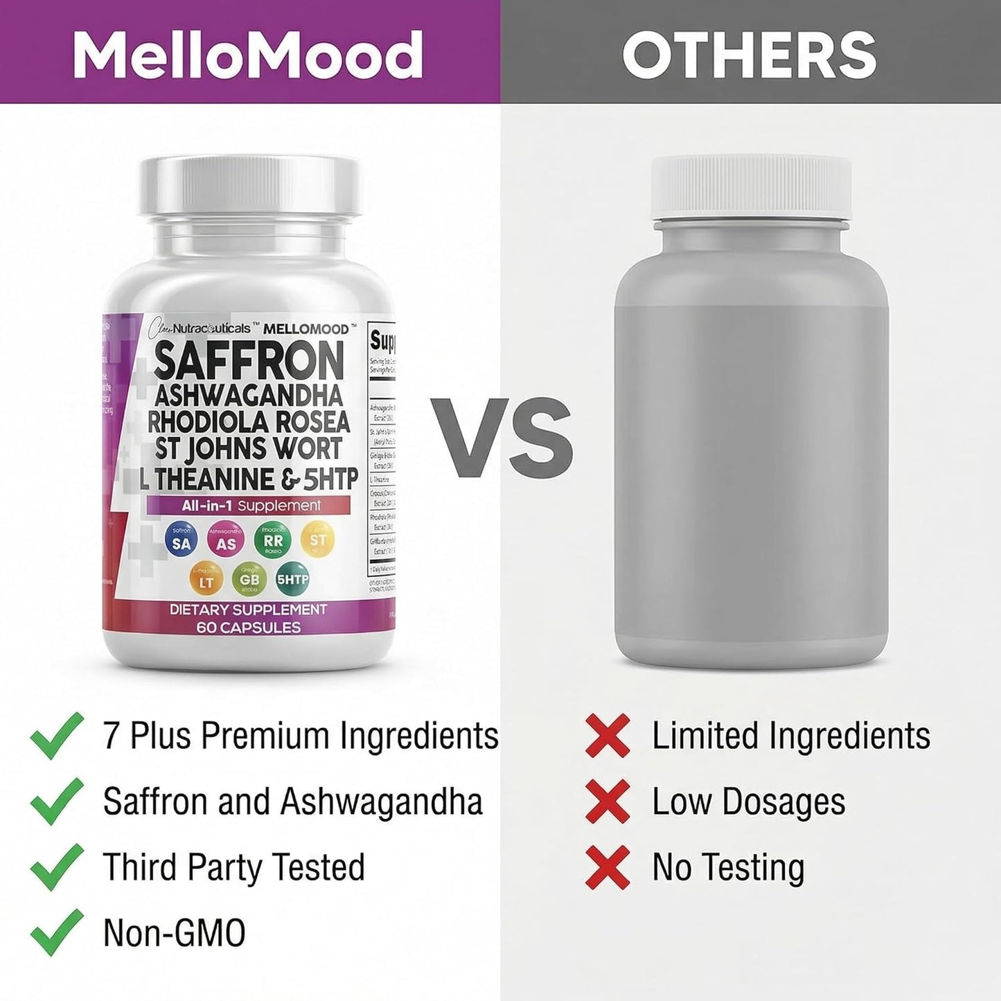 Saffron Supplements Extract 100Mg + Ashwagandha L-Theanine 200Mg - Mood Support Ginkgo Biloba, St. John'S Wort, Rhodiola Rosea & 5-HTP Capsules Pills Men Women