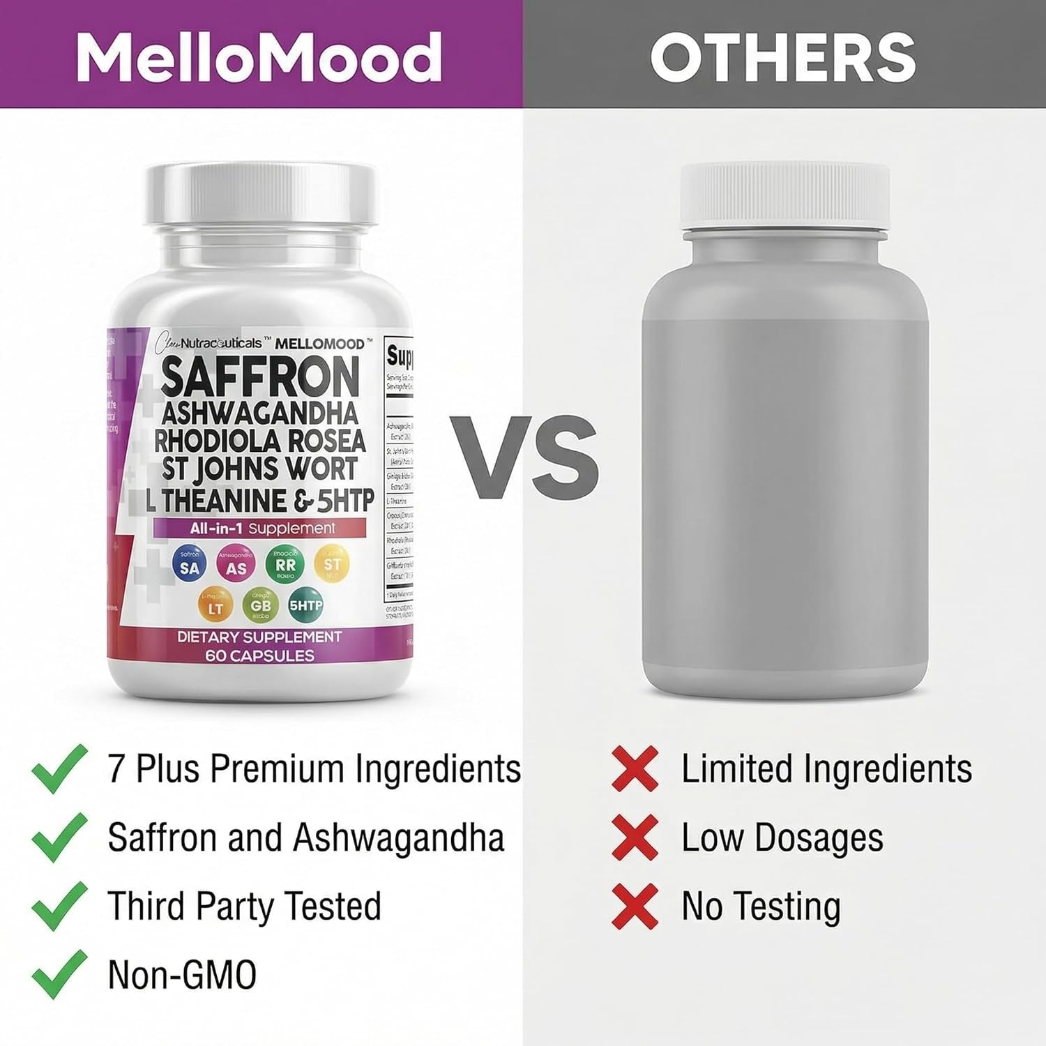 Saffron Supplements Extract 100Mg + Ashwagandha L-Theanine 200Mg - Mood Support Ginkgo Biloba, St. John'S Wort, Rhodiola Rosea & 5-HTP Capsules Pills Men Women