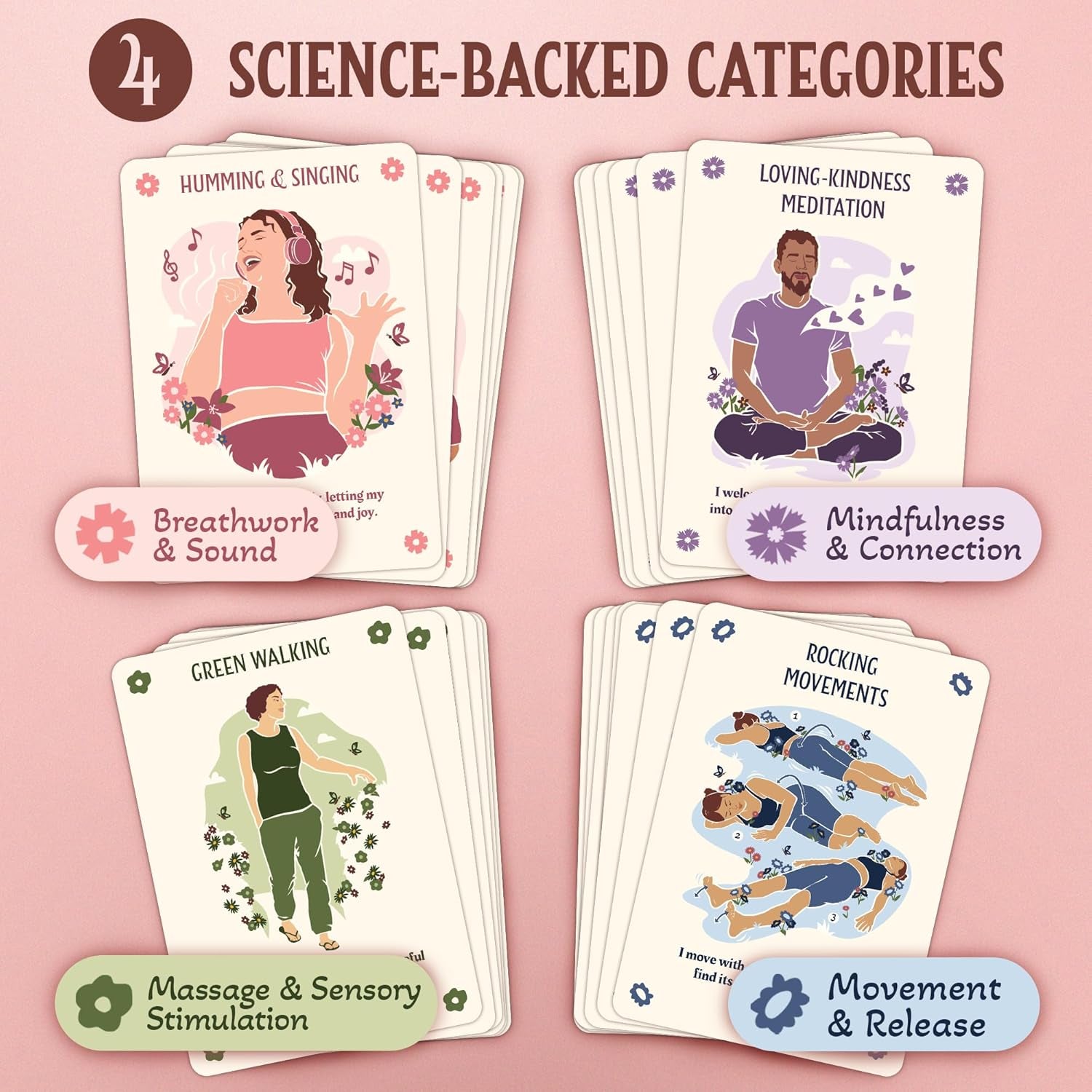 70 Vagus Nerve Exercises - Cards for Nervous System Regulation - Polyvagal Theory Techniques to Reduce Stress & Anxiety on 3.5" X 5" Cards - Breathwork, Mindfulness, Movement & Sensory Exercises