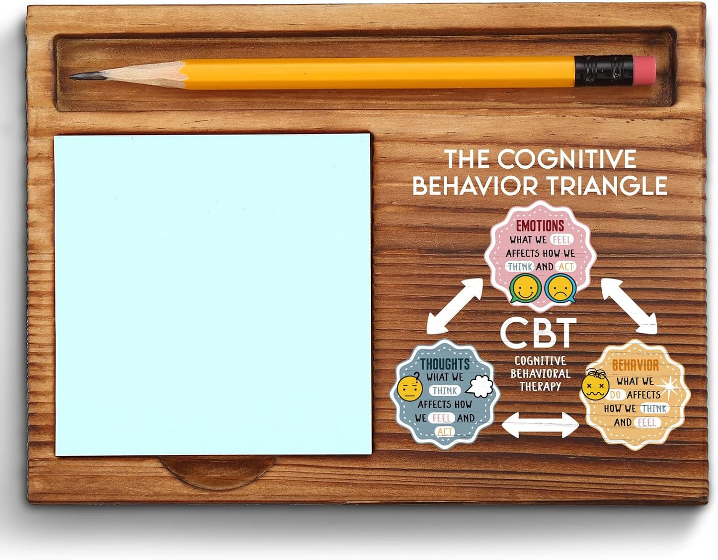 The Human Nervous System Brain Sticky Note Holder, Fight or Flight Response CBT DBT EMDR Psychologist School Counselor Therapy Office Decor Self-Stick Note Pad Holders ZSS48