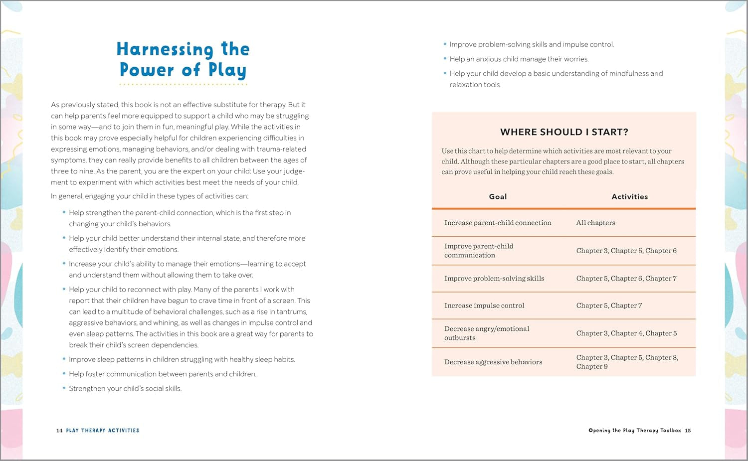 Play Therapy Activities: 101 Play-Based Exercises to Improve Behavior and Strengthen the Parent-Child Connection