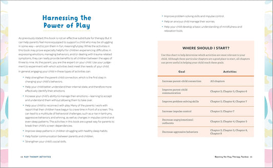Play Therapy Activities: 101 Play-Based Exercises to Improve Behavior and Strengthen the Parent-Child Connection