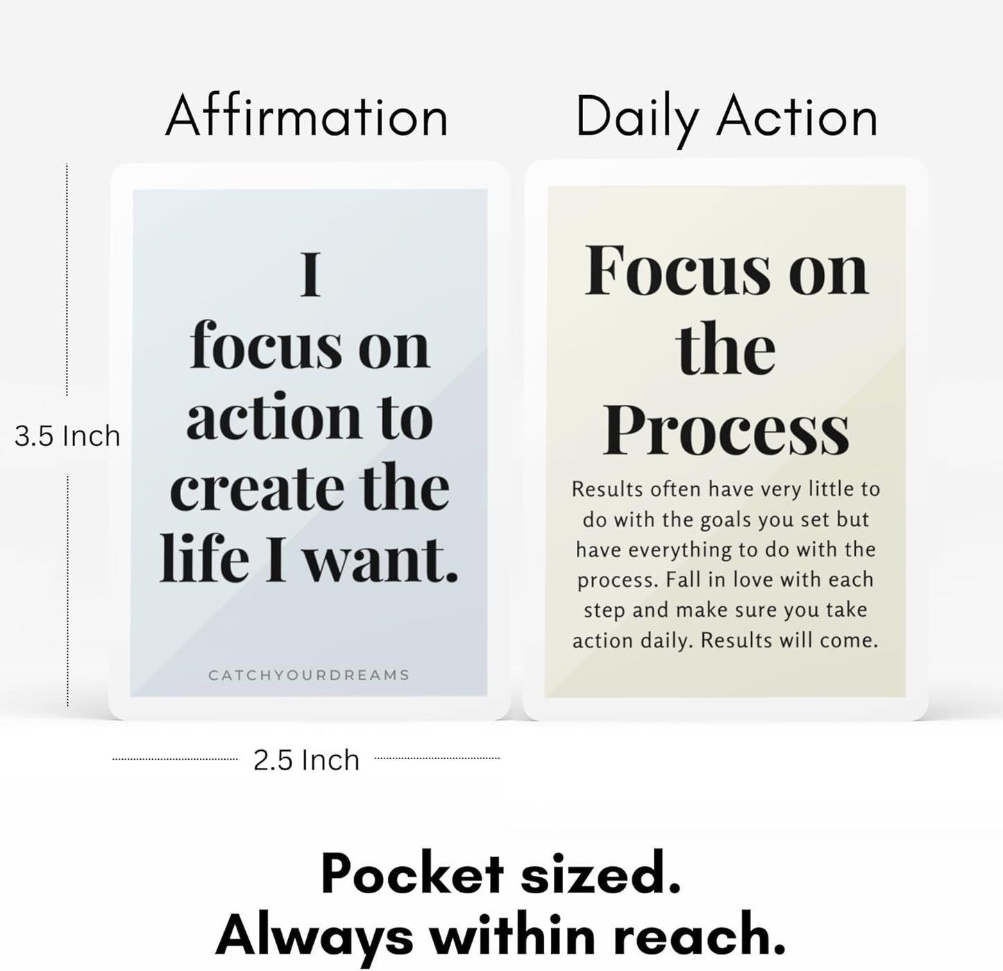 Mind of a Champion - Motivational Cards for Men Affirmations and Action Steps to Turn Dreams into Reality - for Productivity, Personal Development, Self Care, Mindfulness, Affirmation Cards for Men