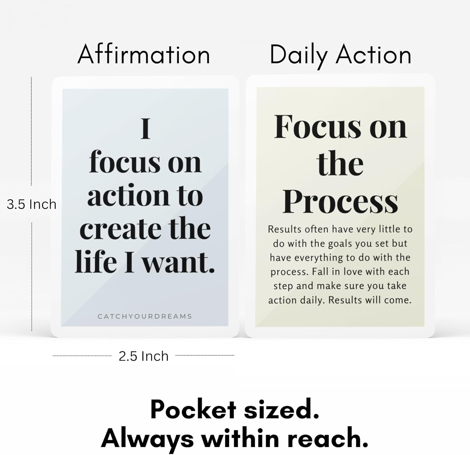 Mind of a Champion - Motivational Cards for Men Affirmations and Action Steps to Turn Dreams into Reality - for Productivity, Personal Development, Self Care, Mindfulness, Affirmation Cards for Men