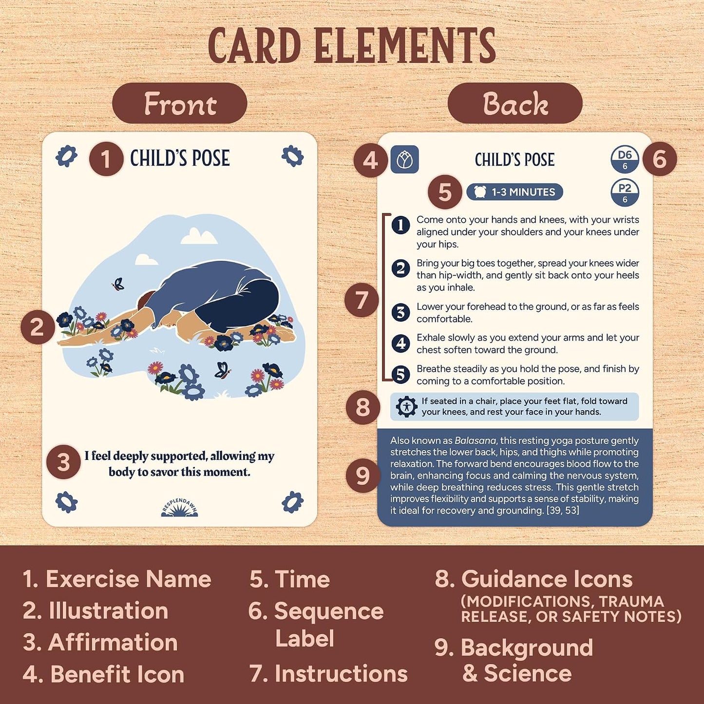 70 Vagus Nerve Exercises - Cards for Nervous System Regulation - Polyvagal Theory Techniques to Reduce Stress & Anxiety on 3.5" X 5" Cards - Breathwork, Mindfulness, Movement & Sensory Exercises