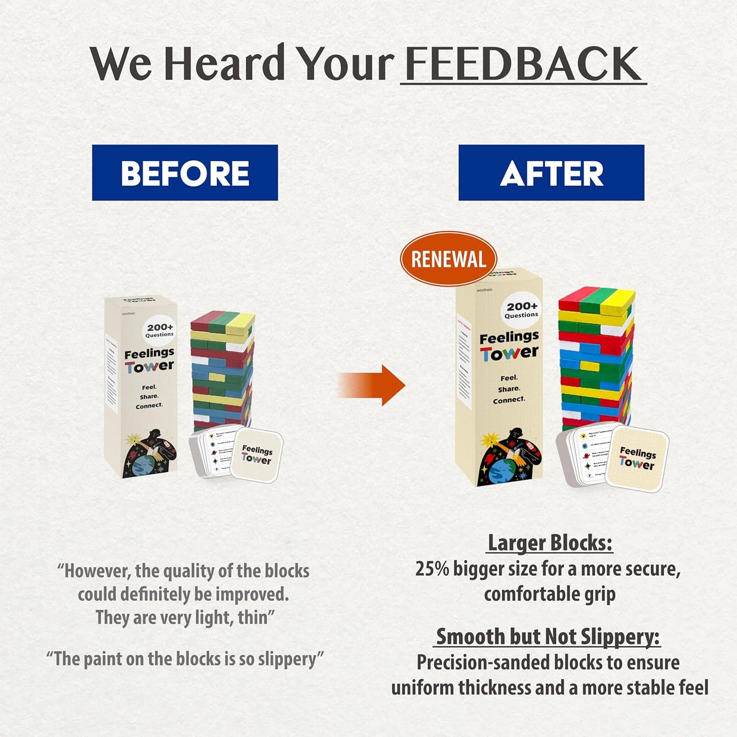 Feelings Tower Therapy Game for Kids & Teens – Emotion Regulation Stacking Blocks with Conversation Cards, 208 CBT Questions for Therapeutic Learning, Educational Play, Connection and Social Skills