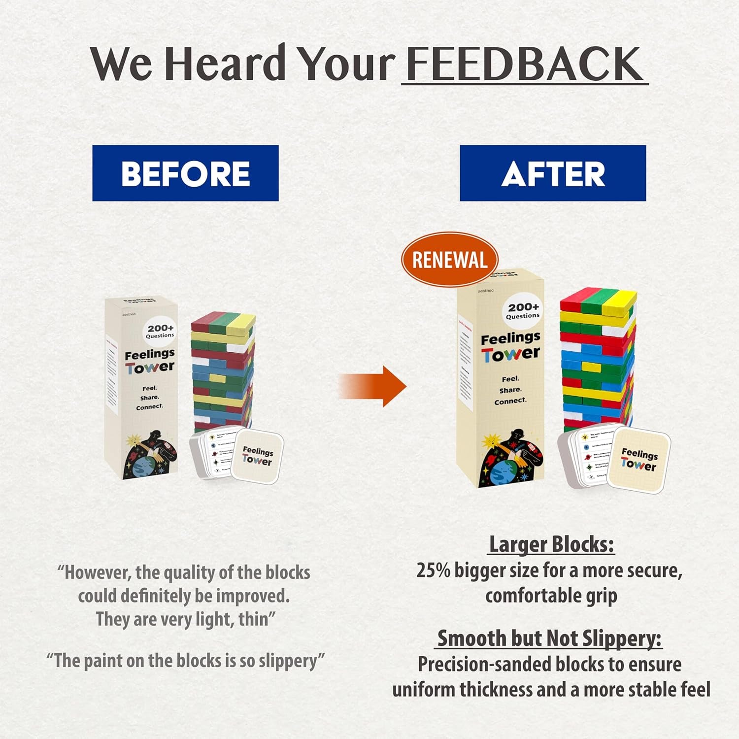 Feelings Tower Therapy Game for Kids & Teens – Emotion Regulation Stacking Blocks with Conversation Cards, 208 CBT Questions for Therapeutic Learning, Educational Play, Connection and Social Skills