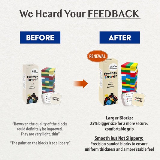 Feelings Tower Therapy Game for Kids & Teens – Emotion Regulation Stacking Blocks with Conversation Cards, 208 CBT Questions for Therapeutic Learning, Educational Play, Connection and Social Skills