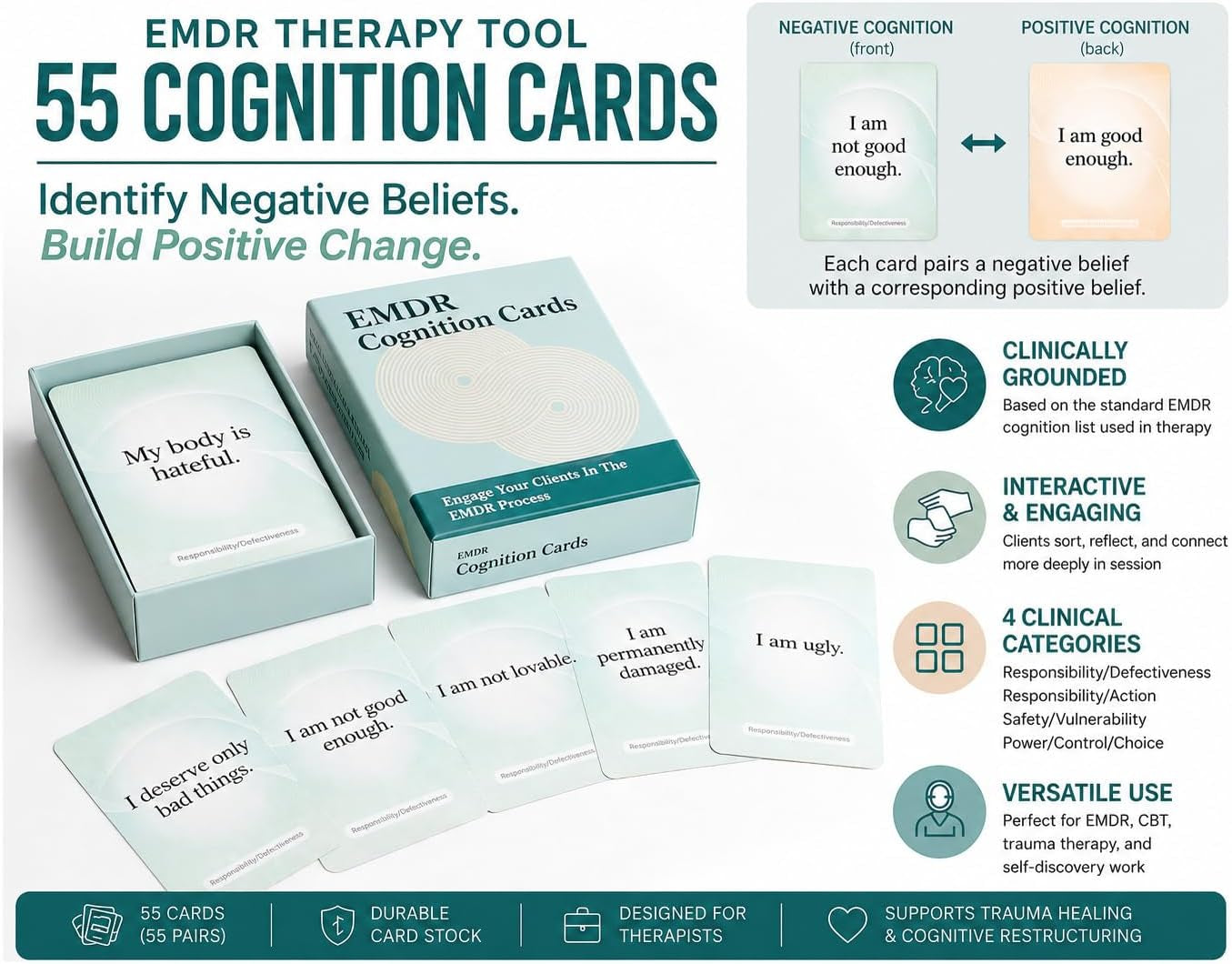 EMDR Cognition Cards | 55 Negative & Positive Cognition Cards | Clinical Resource for EMDR Therapists for Case Conceptualization, Target Selection & Reprocessing |