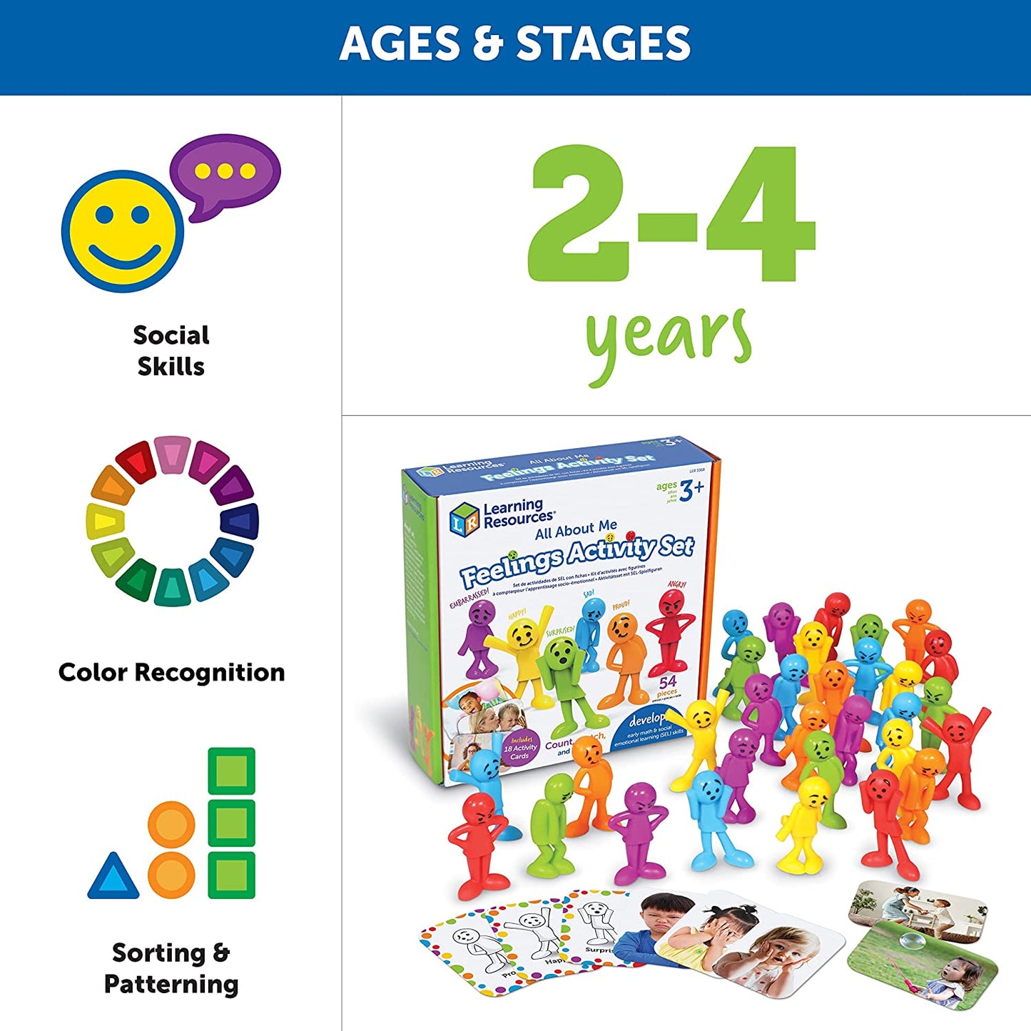 All about Me Feelings Activity Set - Emotional Regulation Tools for Kids, Preschool Classroom Must Haves, Social Skills Activities, People Figurines, Toddler Emotions Gifts