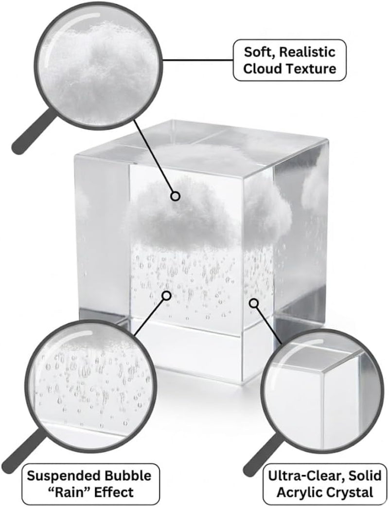 Small Decorative Paper Weight - Aesthetic Cute Crystal for Desk Shelf Sitter Zen Office Decor - Rain Cloud Cube, Stress Relief Gifts for Coworkers (2.4")