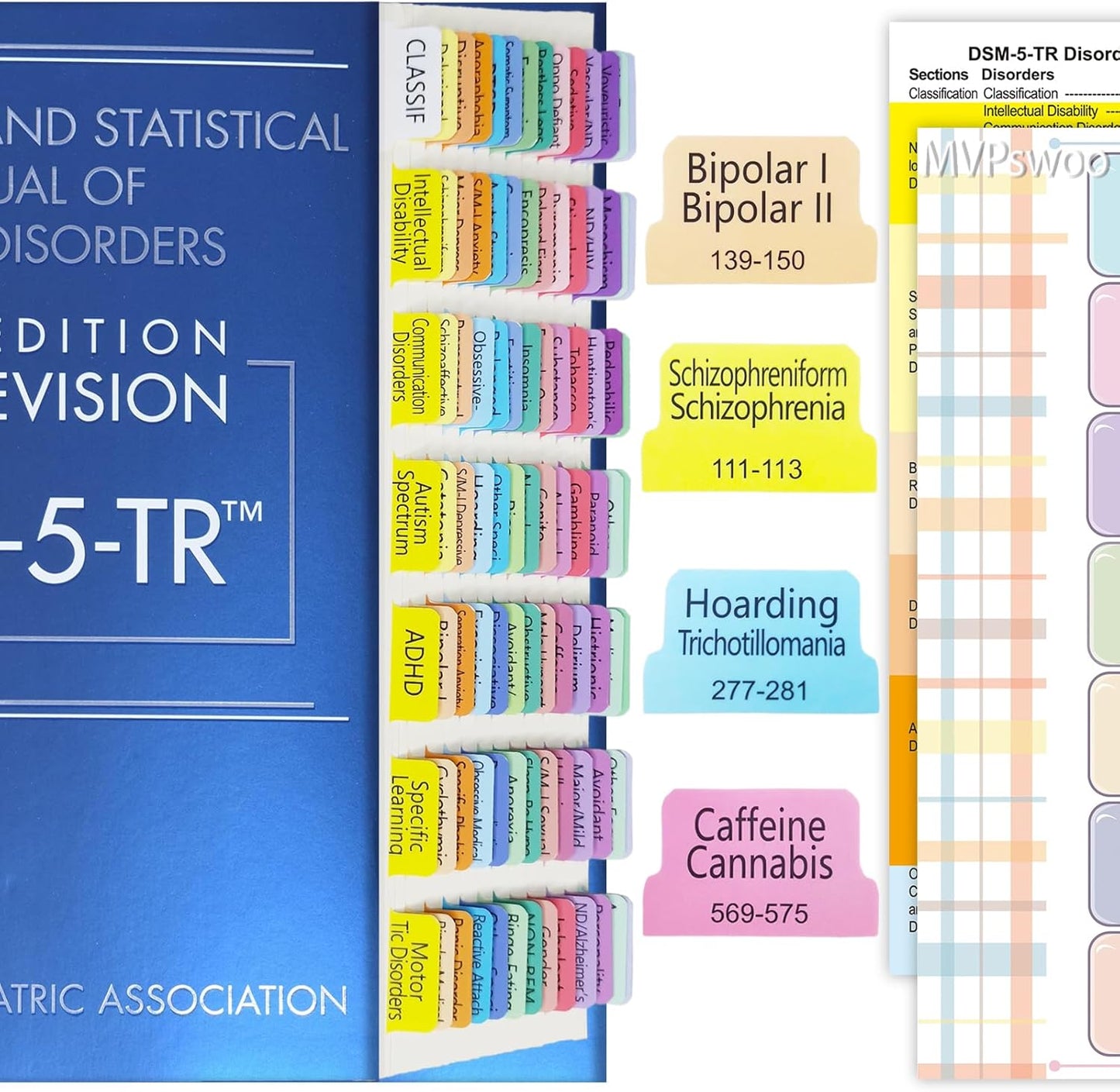 Upgraded Index Tabs for DSM-5-TR 2022, 94 Printed DSM-V-TR Tabs, 100 Tabs in Total, with Alignment Guide & Disorders Description Sheet for the Diagnostic and Statistical Manual of Mental Disorders