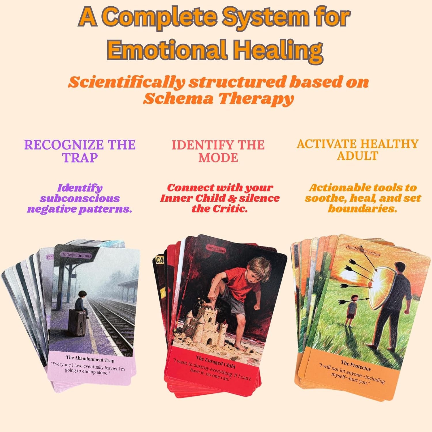 Schema Therapy Cards for Inner Child Healing & Emotional Regulation – 52-Card Deck to Break Negative Patterns, Silence the Inner Critic, and Nurture the Healthy Adult – Psychology Tools for Self-Care