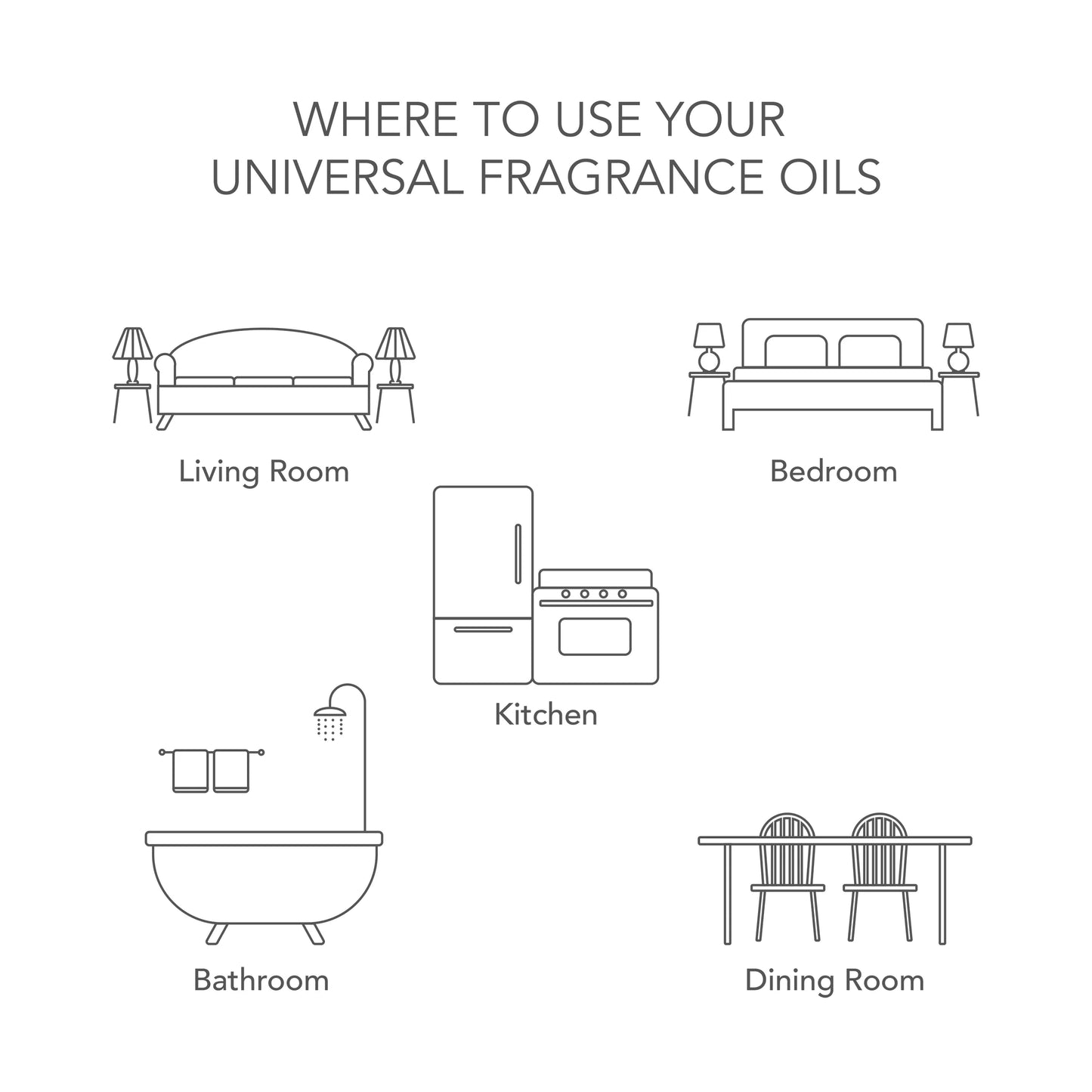 Universal Fragrance Oil, Soft Cashmere & Amber, 5 Fl Oz