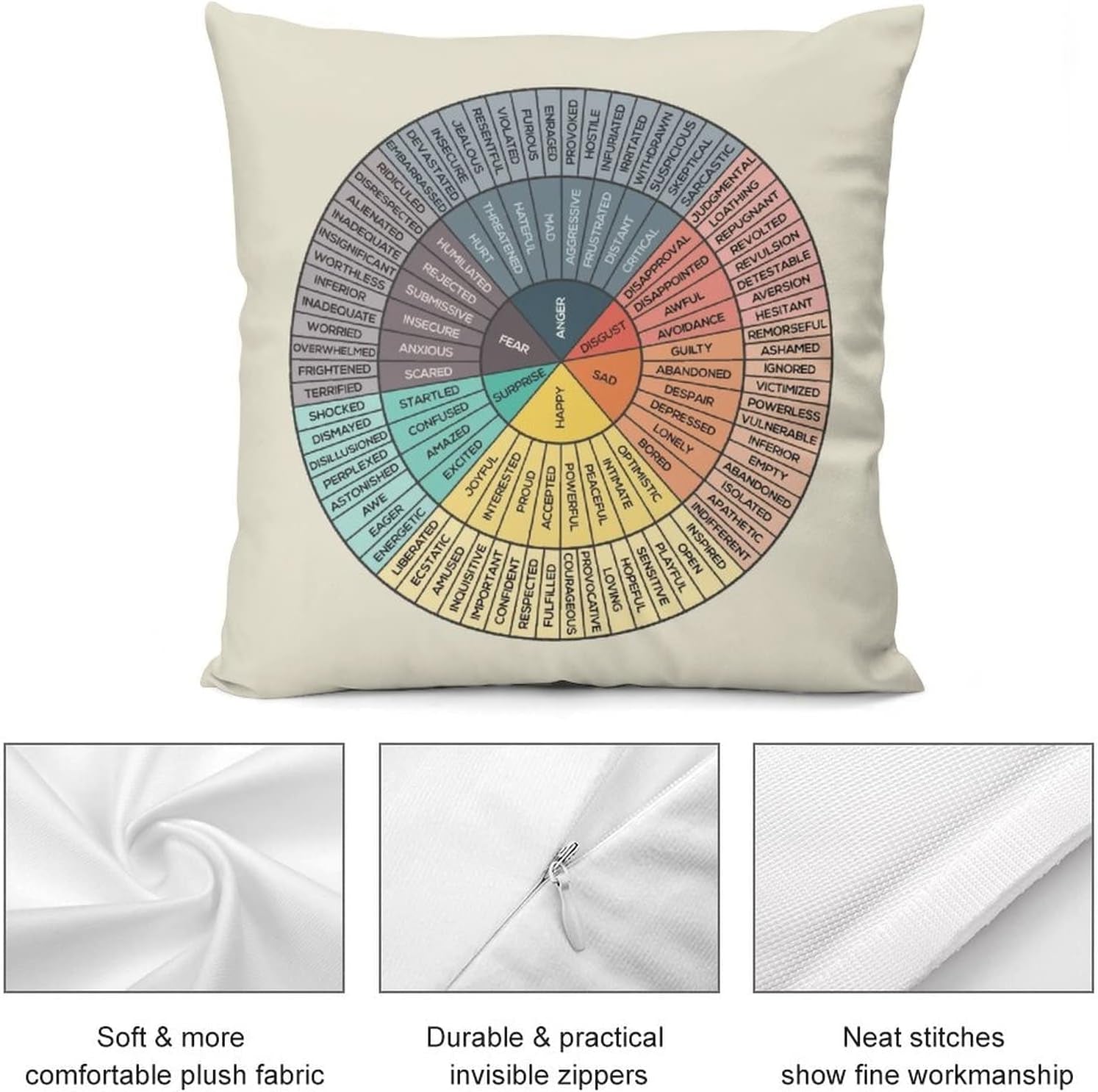 Wheel of Emotions Feelings Velvet Throw Pillow Covers Cozy Square Pillowcases Home Decor for Bed Couch Sofa Therapy Office Living Room Cushion Covers Counselor Physical Therapist Gifts 18"X18"