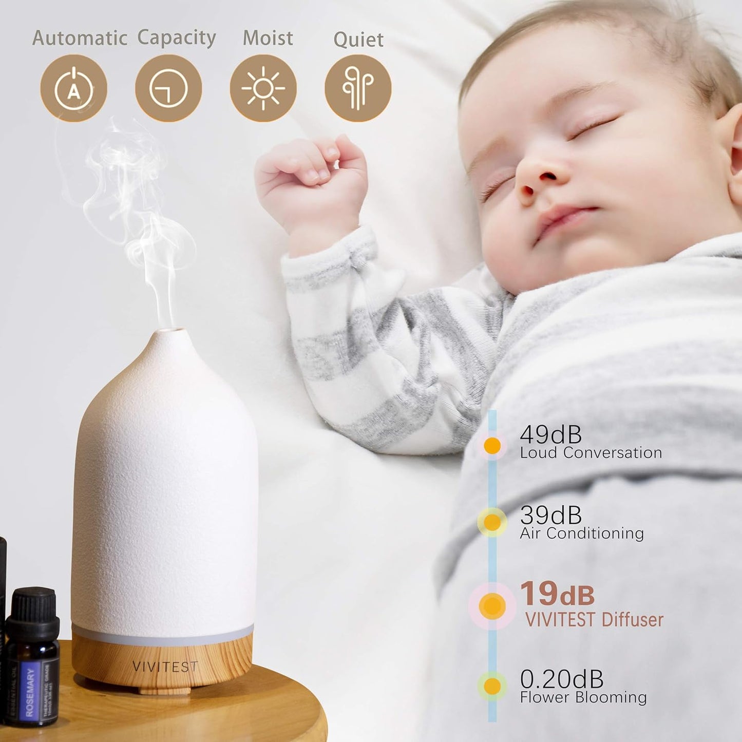 200ML Ceramic Essential Oil Diffuser,Stone Essential Oil Diffuser,Ultrasonic Aromatherapy Diffusers for Home