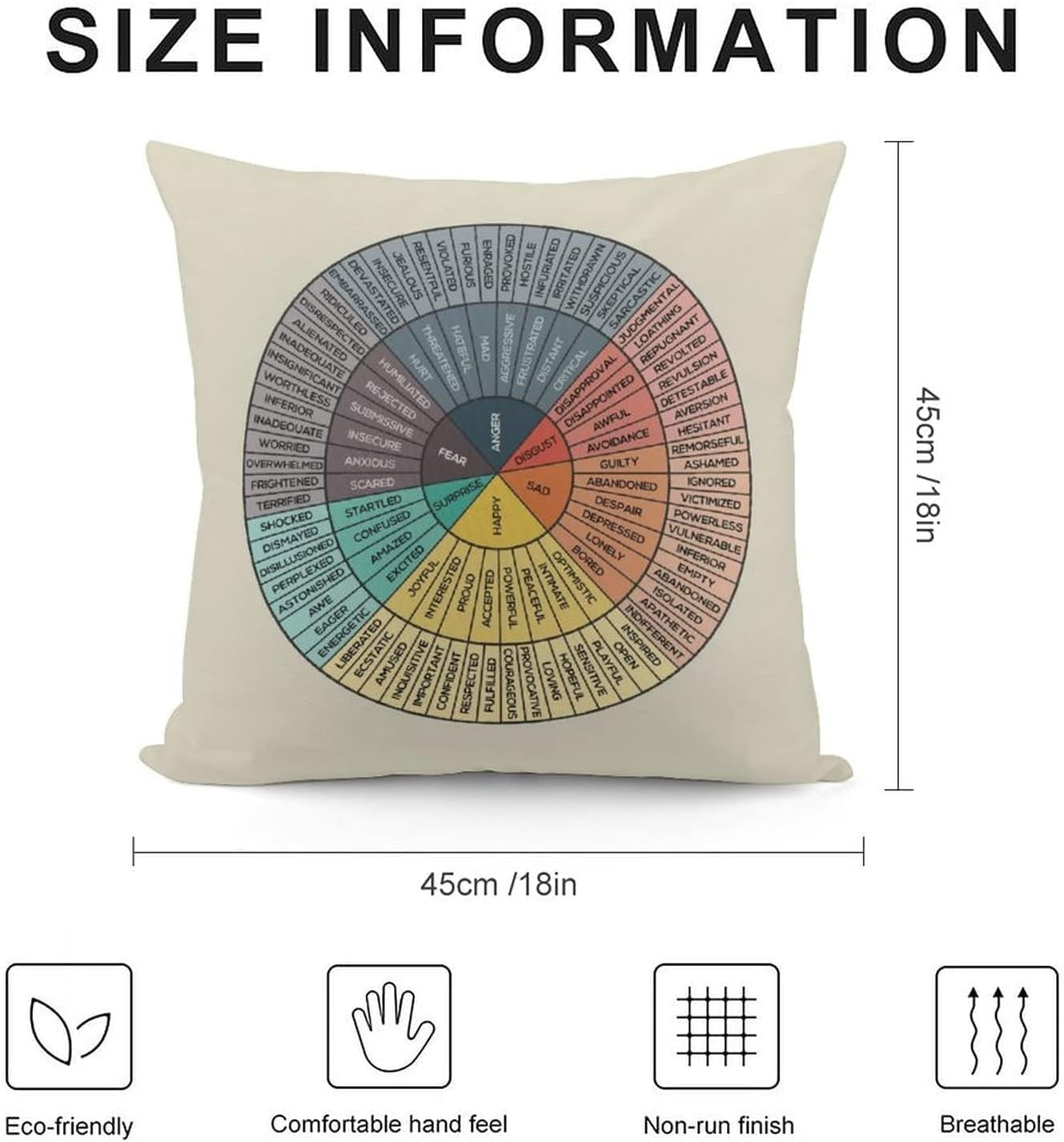 Wheel of Emotions Feelings Velvet Throw Pillow Covers Cozy Square Pillowcases Home Decor for Bed Couch Sofa Therapy Office Living Room Cushion Covers Counselor Physical Therapist Gifts 18"X18"