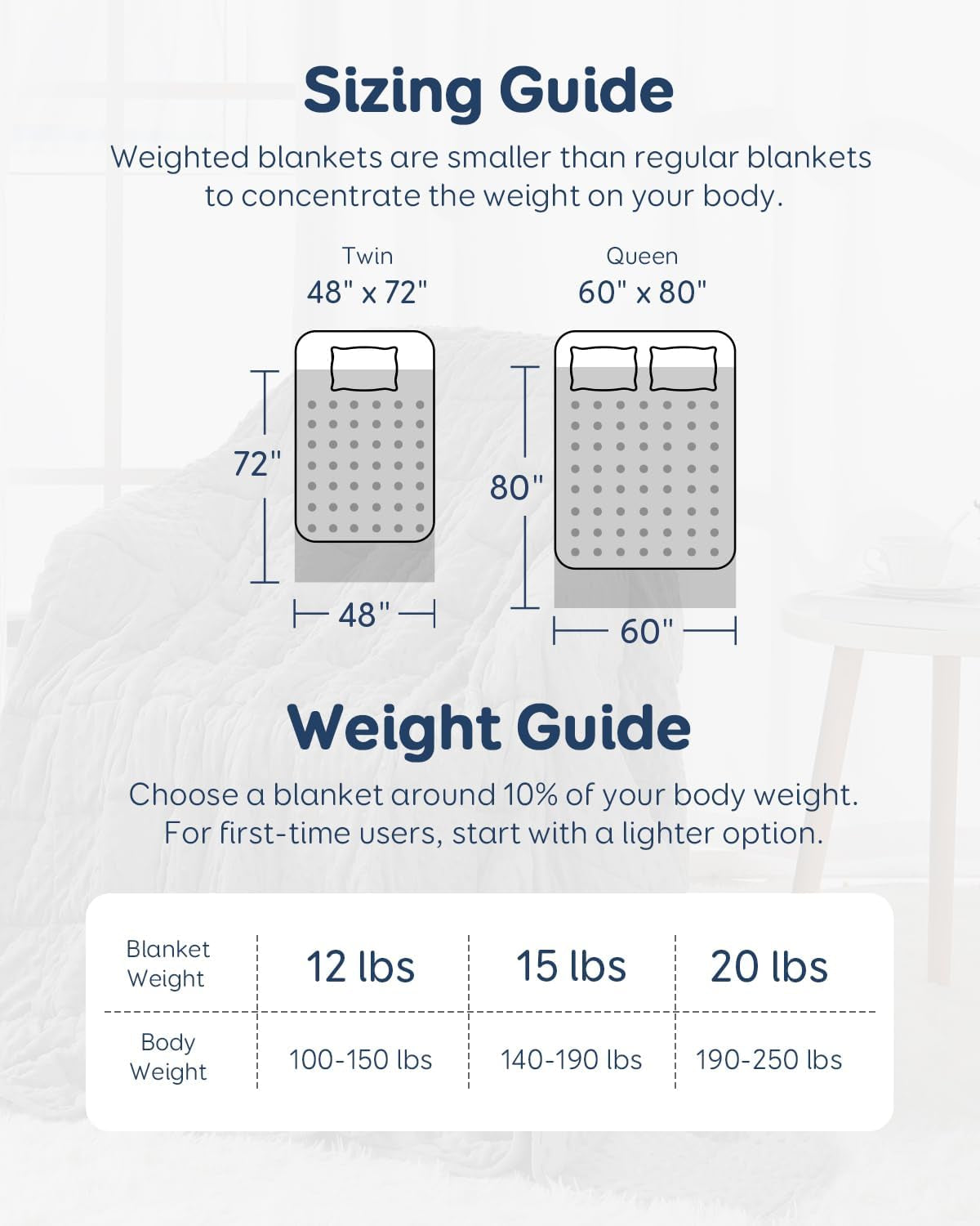 Breathable Weighted Blanket for Adults, 15 Lbs Ultra Soft Minky Dot Heavy Blankets, Reversible Cooling and Warm Blanket for All Seasons, Machine Washable, 60"X80" Queen Size, Grey