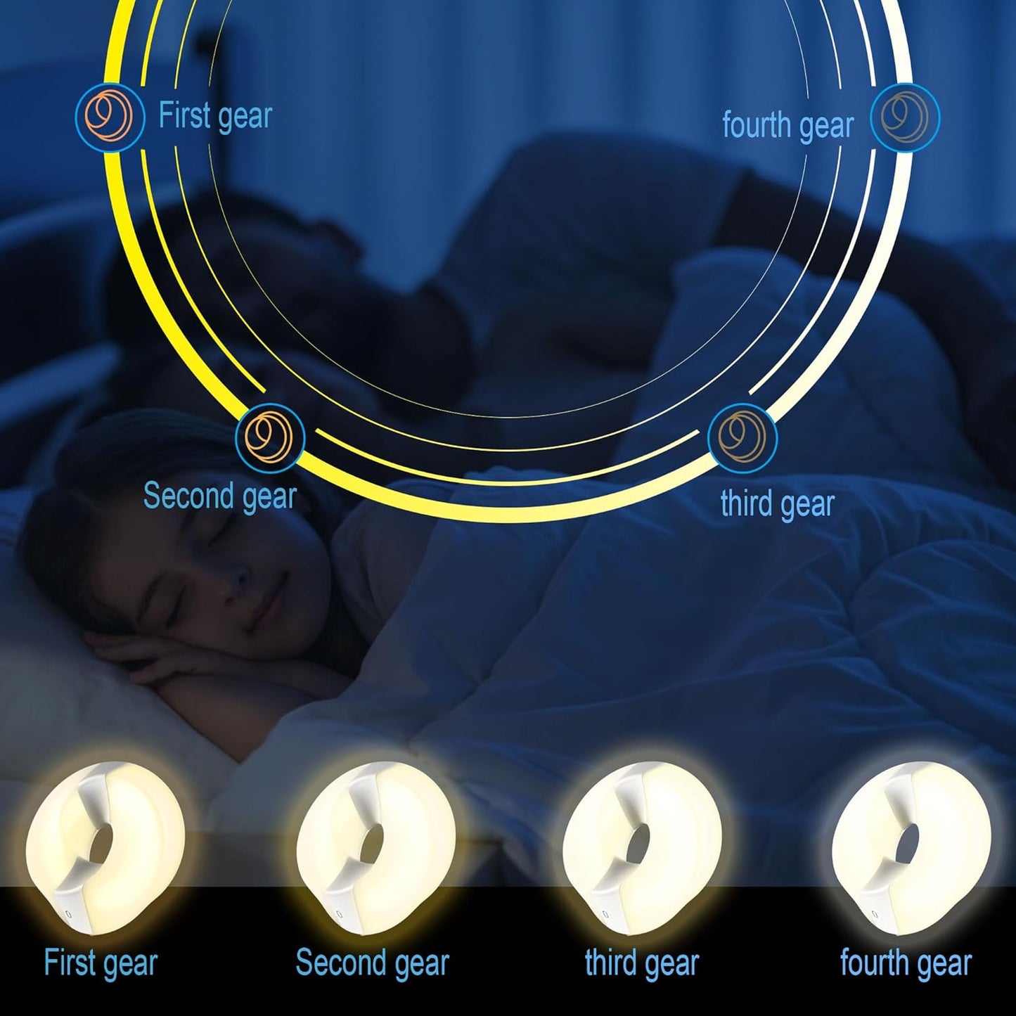 Mindfulness Gifts,Guided Visual Meditation Breathing Tool, Stress Relief Gifts for Women & Night Light for Anxiety Relief,Sleep Aid Device,Self Care Relaxation Gifts for Women Men Kids