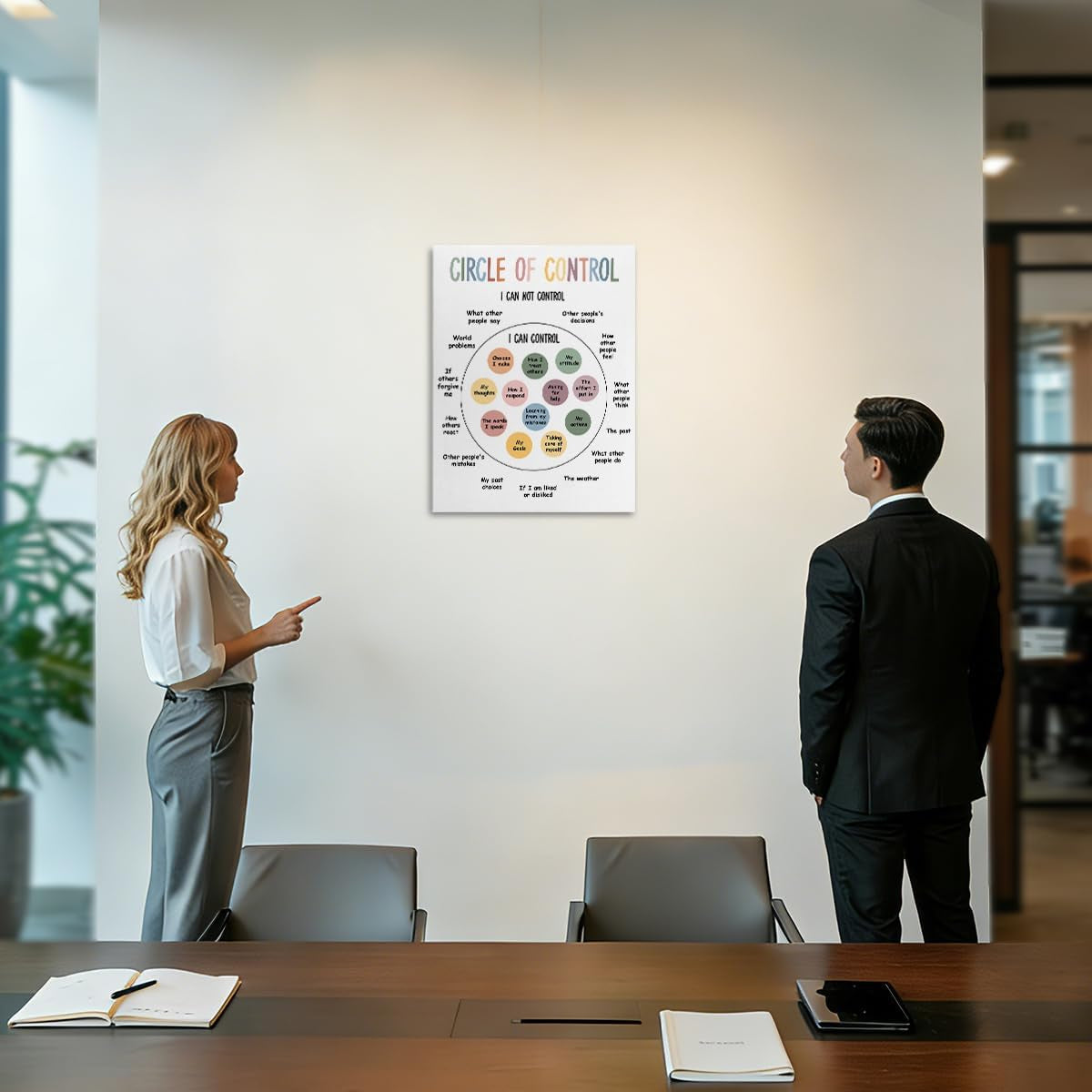 Circle of Control Print, Canvas Wall Art, Anxiety Mental Health Wall Decor Poster Artwork for Calm Corner Classroom Education School Psychologist Therapy Counselor Office Decor 11.4X15In, Framed