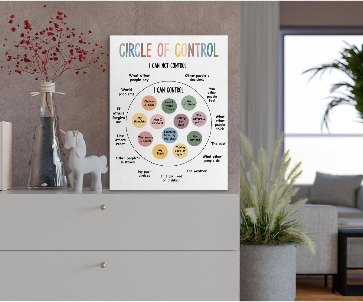 Circle of Control Print, Canvas Wall Art, Anxiety Mental Health Wall Decor Poster Artwork for Calm Corner Classroom Education School Psychologist Therapy Counselor Office Decor 11.4X15In, Framed