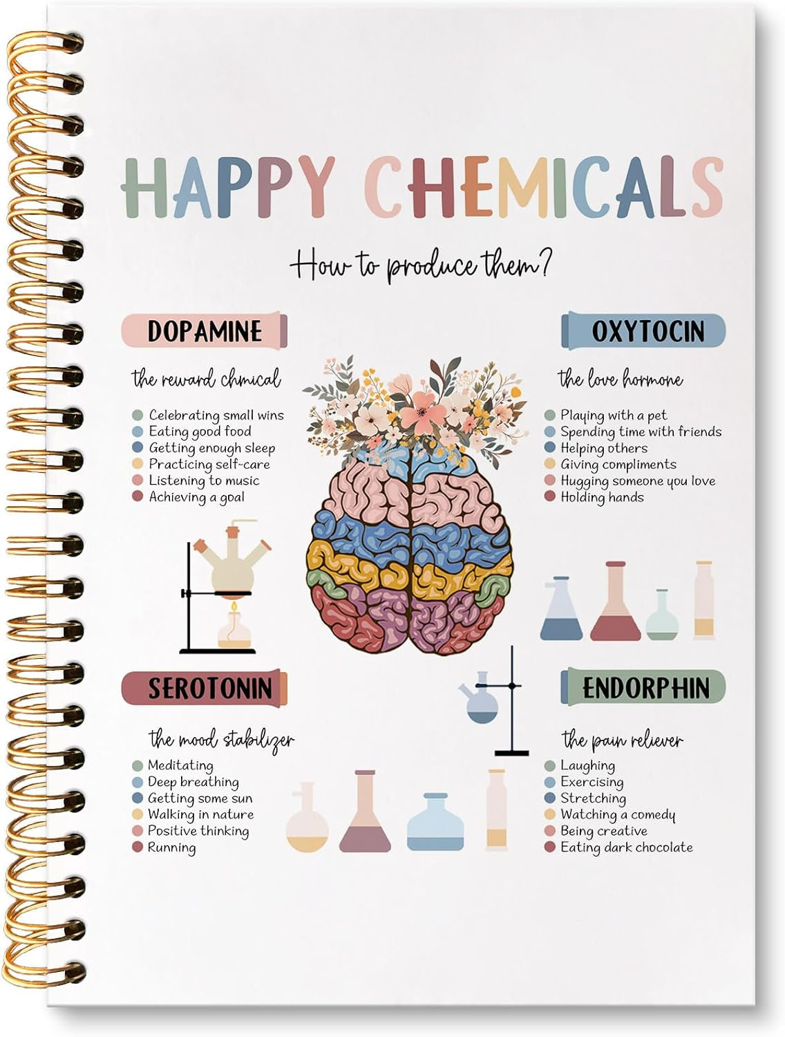 Mental Health Office Boho Notebook Journal, Psychologist Therapist Gift Journal for Women, Therapy Notebooks for Note Taking, Positive Affirmations Hardcover Spiral Notebook, 5.5X8.3 Inch