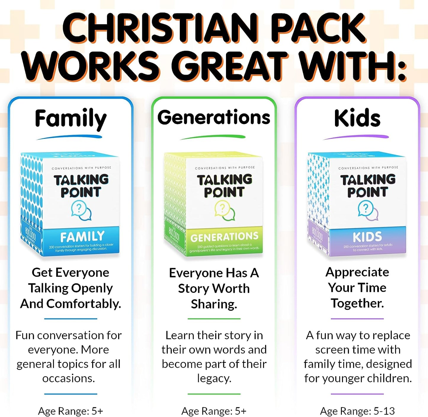 200 Conversation Cards for Christians Game - Explore Your Faith and Have Fun on Family Game Night, Bible Study or Youth Groups - Perfect for Church Groups, Couples Night, Easter Gifts
