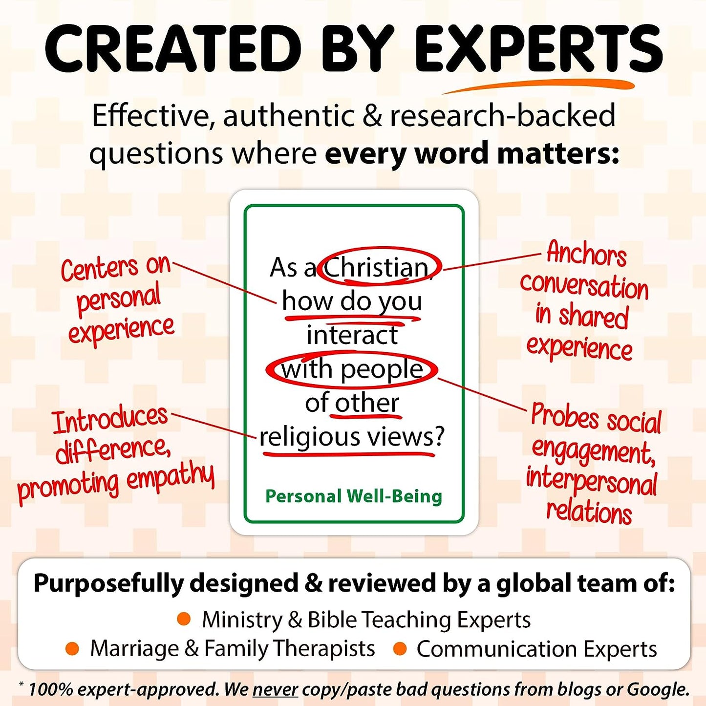200 Conversation Cards for Christians Game - Explore Your Faith and Have Fun on Family Game Night, Bible Study or Youth Groups - Perfect for Church Groups, Couples Night, Easter Gifts