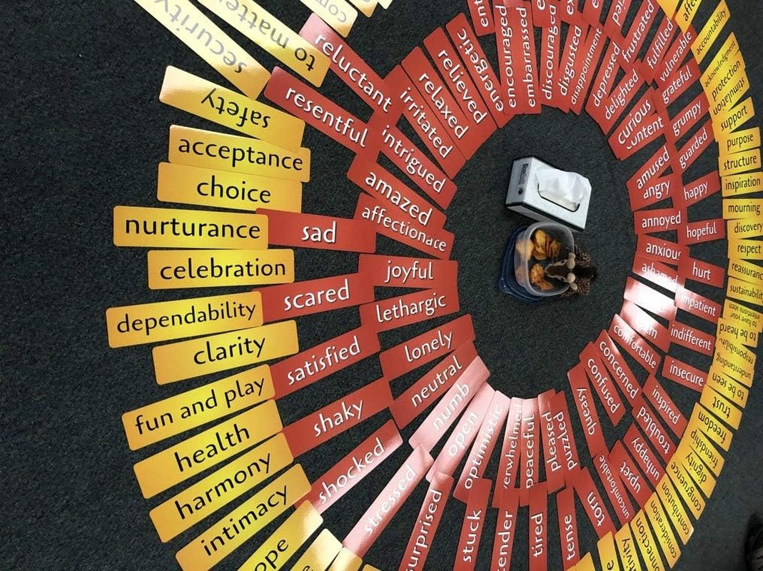 Big Conversation Cards for Large Groups – 150 Feelings & Needs Cards + 25 Therapy & Icebreaker Games – Nonviolent Communication (NVC) Tool for Educators, Facilitators & Therapists