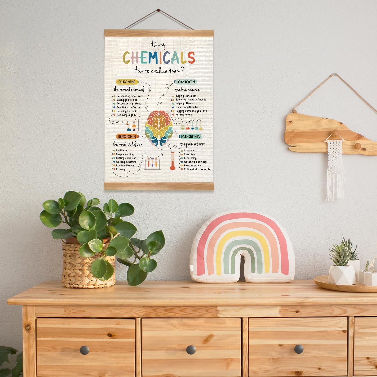 Happy Chemicals Poster, Mental Health Posters, Motivational Wall Art Decor, Therapy Office Decor, Counseling Office Must Haves, School Counselor Supplies, Calm down Corner Wall Art Decoration