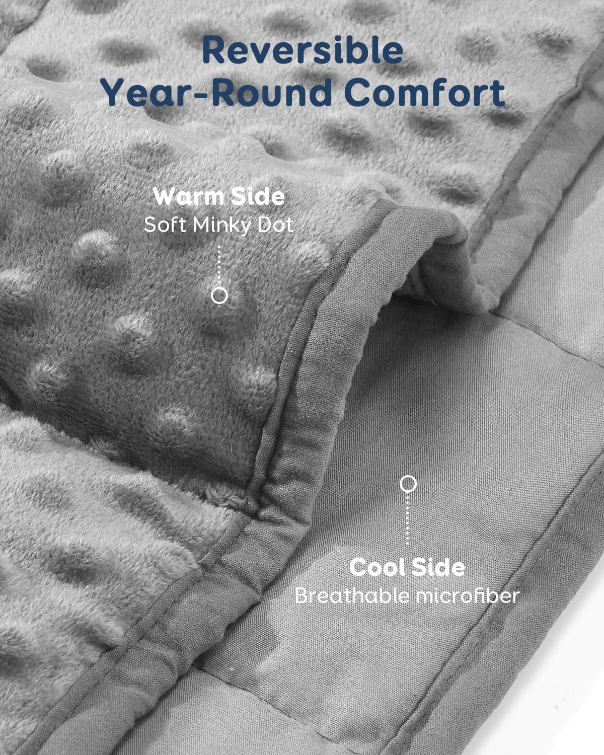 Breathable Weighted Blanket for Adults, 15 Lbs Ultra Soft Minky Dot Heavy Blankets, Reversible Cooling and Warm Blanket for All Seasons, Machine Washable, 60"X80" Queen Size, Grey