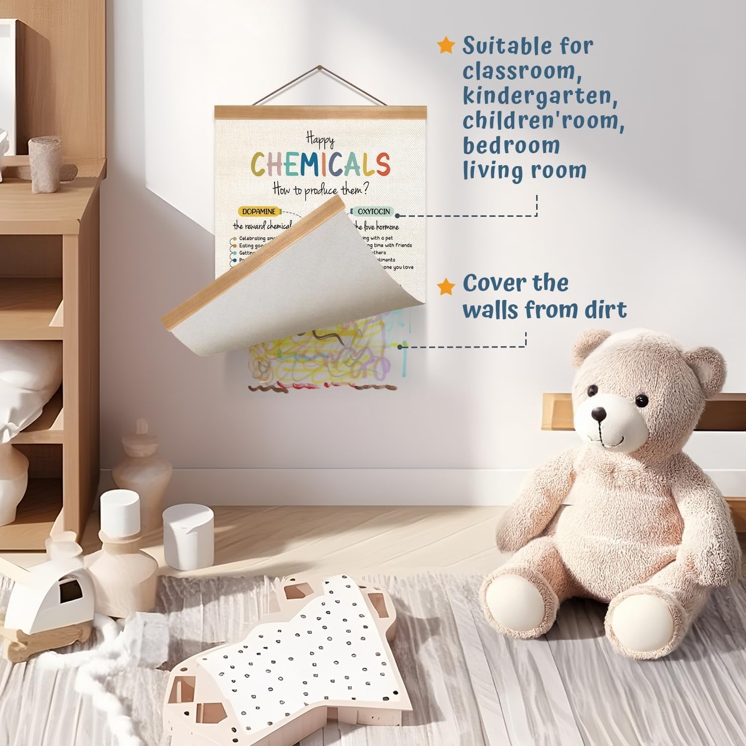 Happy Chemicals Poster, Mental Health Posters, Motivational Wall Art Decor, Therapy Office Decor, Counseling Office Must Haves, School Counselor Supplies, Calm down Corner Wall Art Decoration