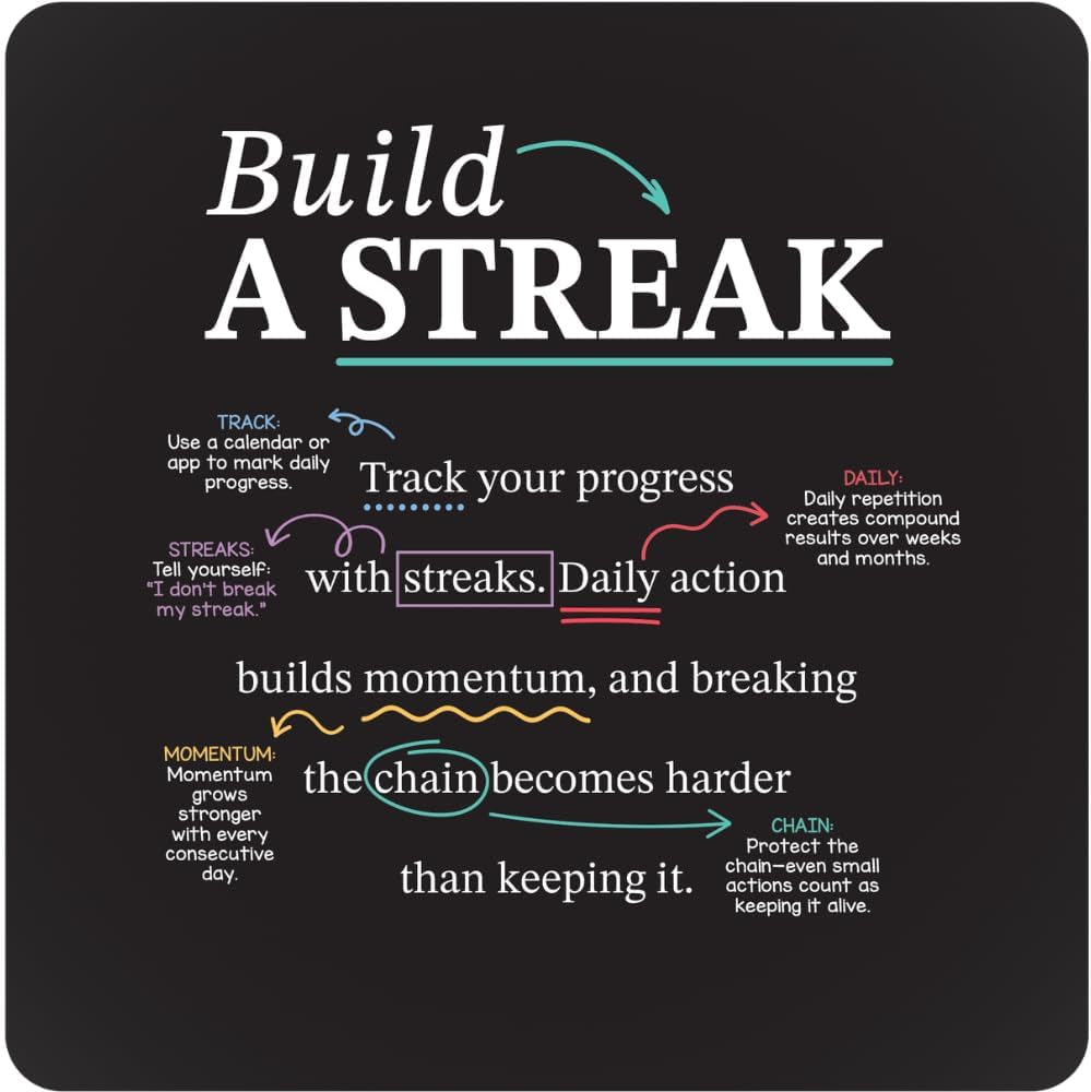 Grit Mindset Cards – 52 Daily Habits for Persistence, Resilience & Confidence – Motivational Mindset Cards for Kids, Teens & Adults – Includes Wooden Display Stand – Gift for Teachers & Coaches