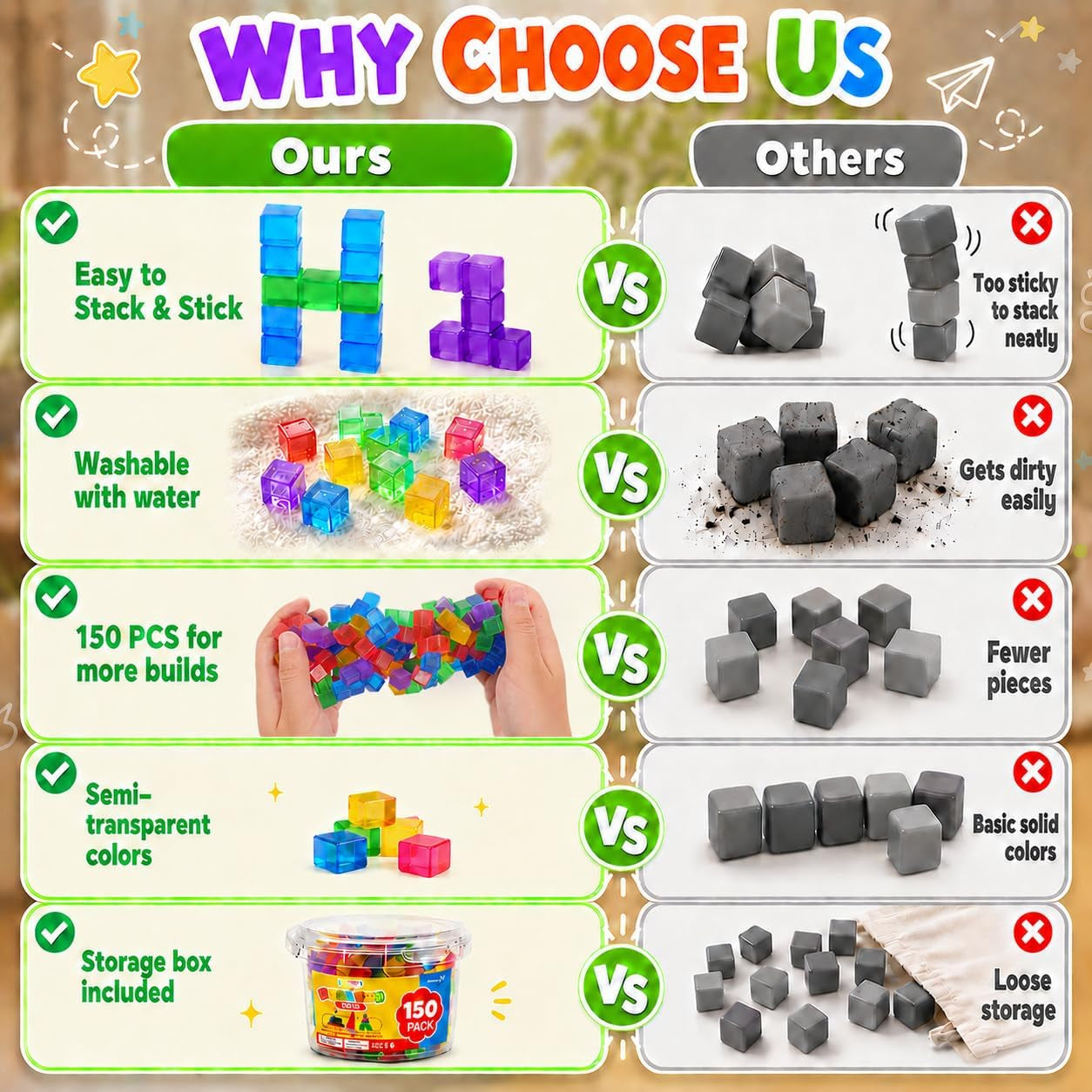 Mini Sticky Stacking Cubes for Kids: 150 PCS Washable Sensory Building Toy, Soft Squishy 0.39 Inch Cubes with Storage Box, Balanced Stickiness for 2D & 3D Building, Translucent Travel Toy