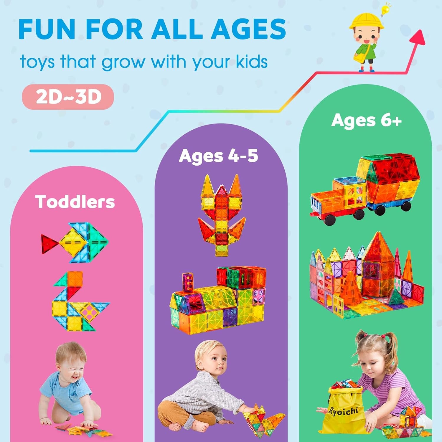 138PCS Magnetic Tiles Set with 2 Cars, STEM Educational Construction Building Blocks & Montessori Learning Toys for Kids Ages 3-9+ Years