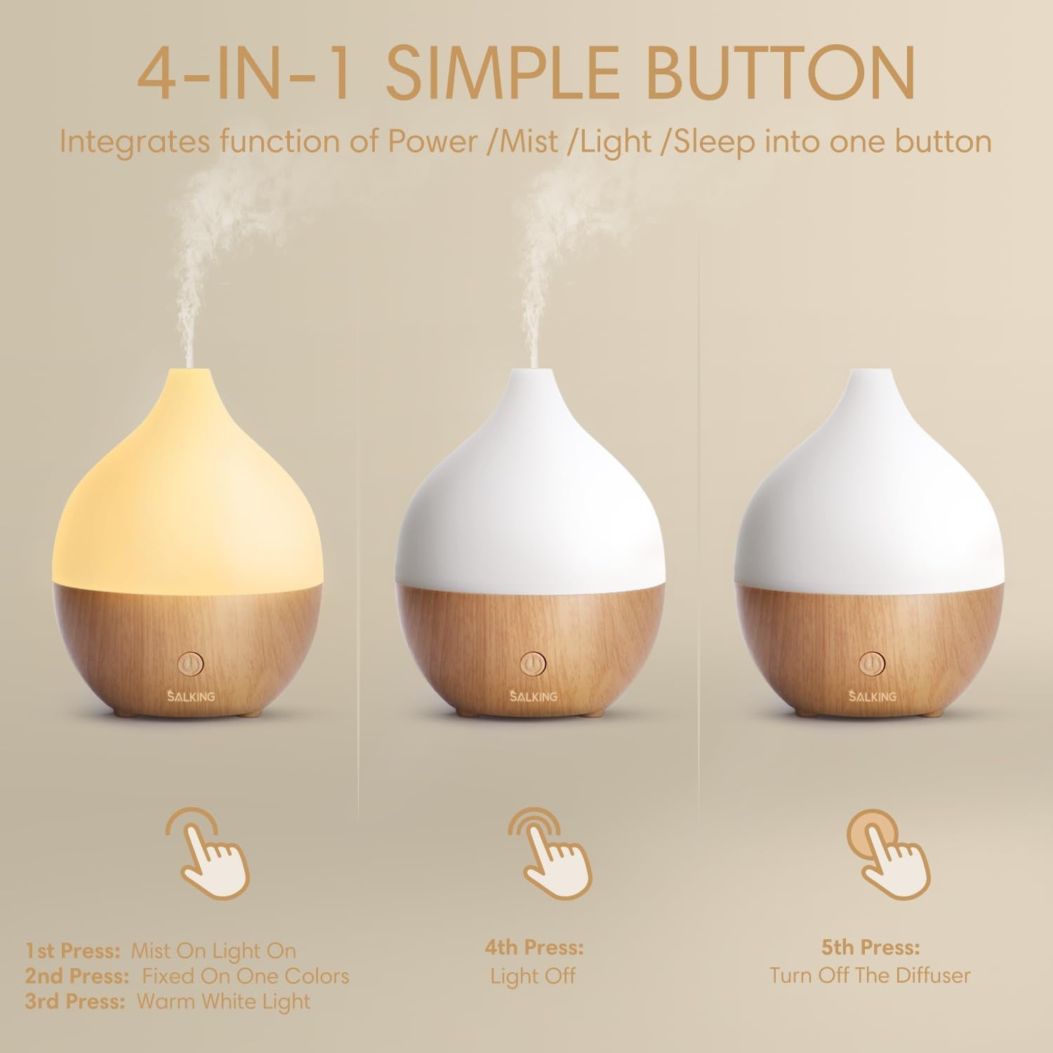 Essential Oil Diffuser, 100Ml Small Aromatherapy Diffuser with Auto Shut-Off Function, Ultrasonic Diffusers for Essential Oils, Cool Mist Humidifier with Warm White Lights, for Office Home